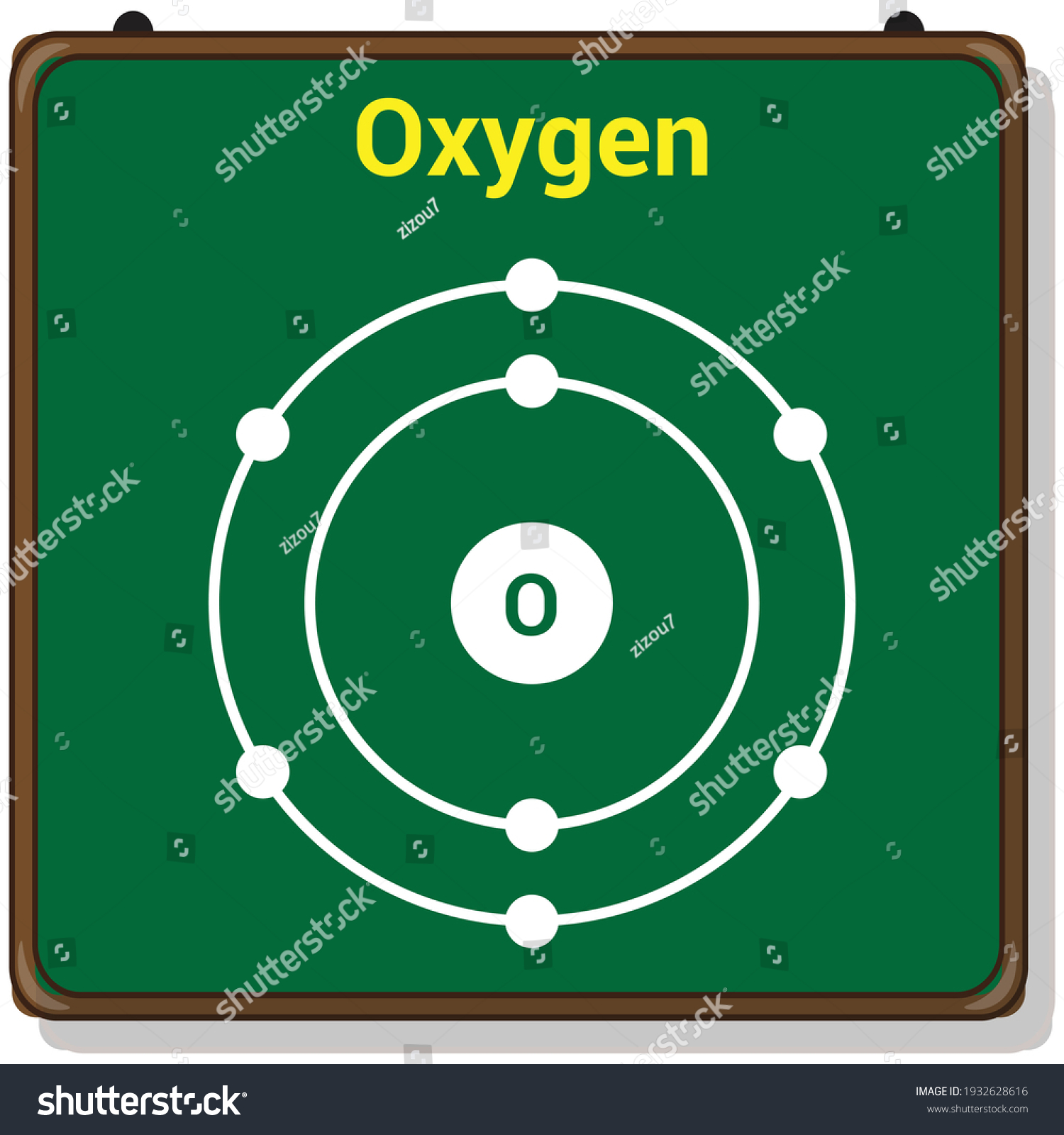 Bohr Model Oxygen Atom Electron Structure Stock Vector (Royalty Free ...