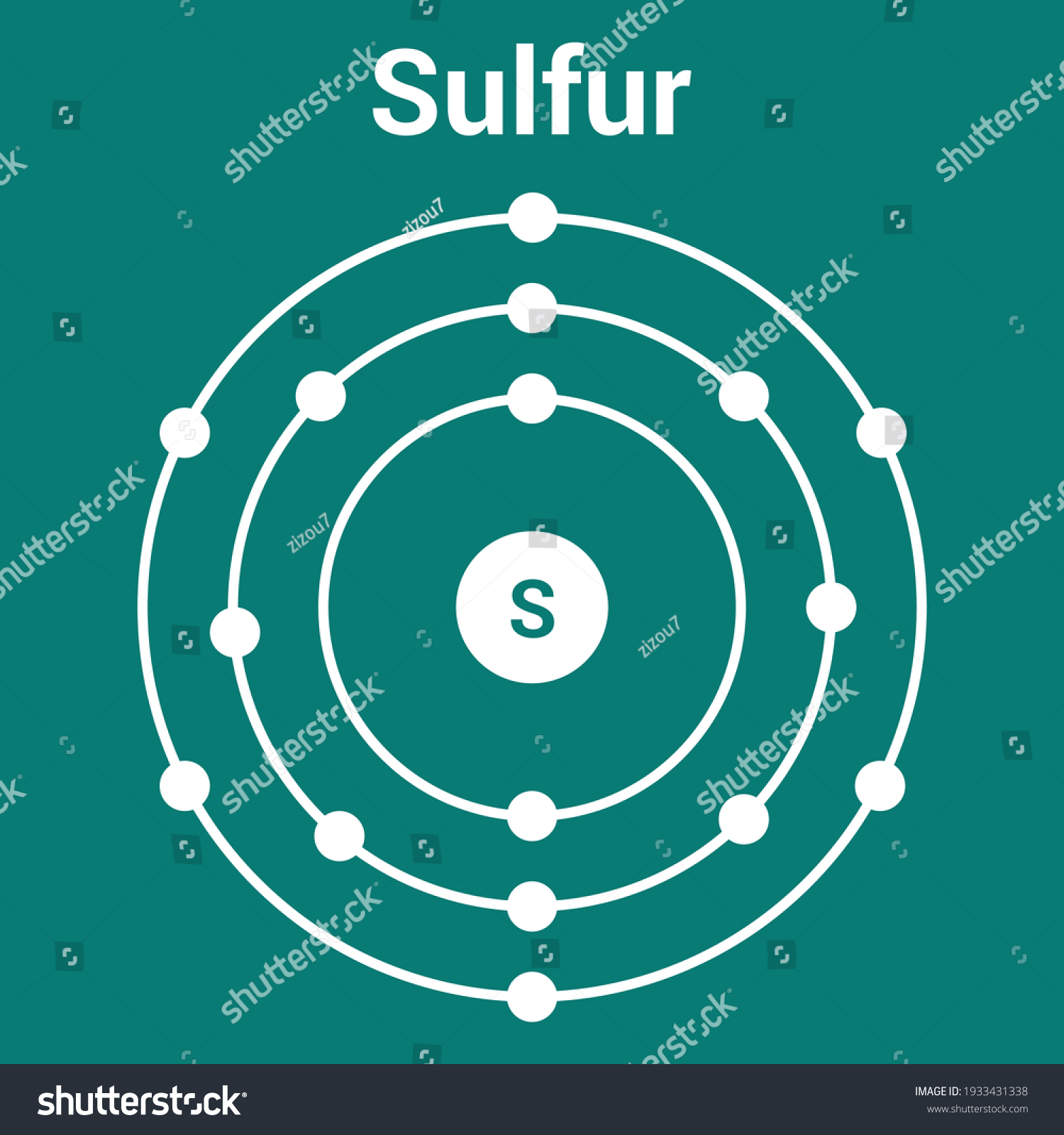 Bohr Model Sulfur Atom Electron Structure Vector có sẵn (miễn phí bản