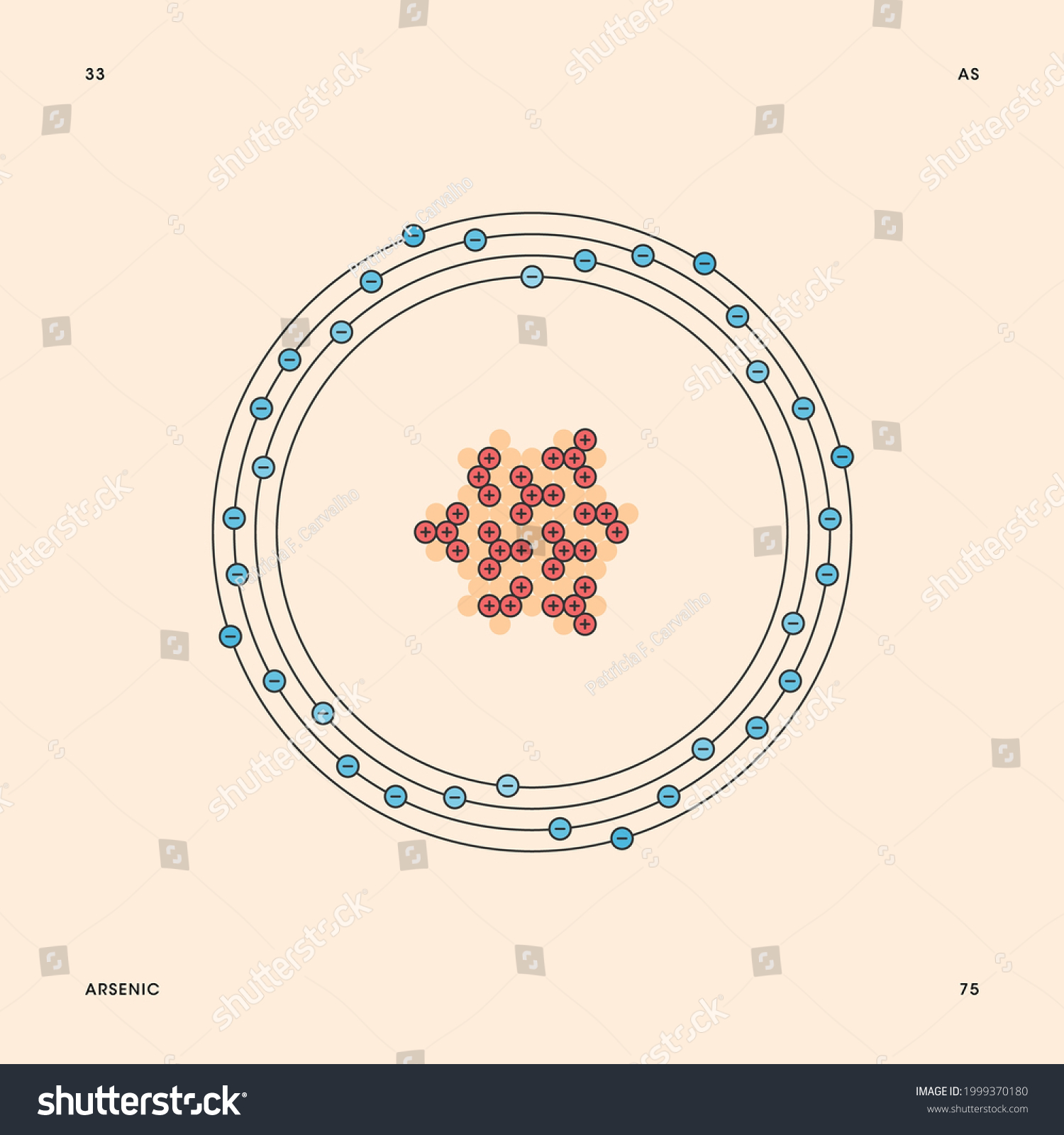 Bohr Model Representation Arsenic Atom Number Stock Vector (Royalty