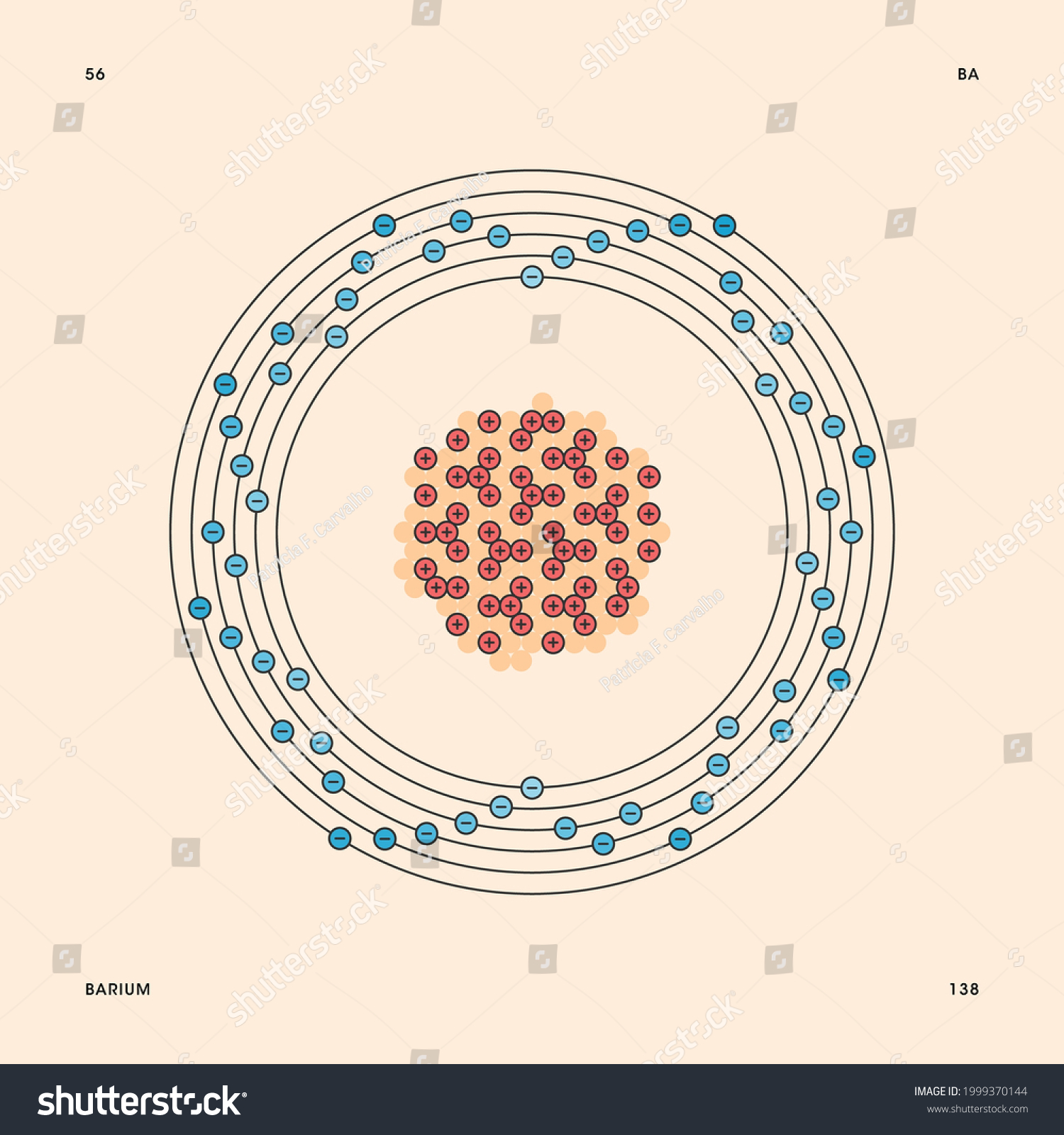 Bohr Model Representation Barium Atom Number Stock Vector (Royalty Free