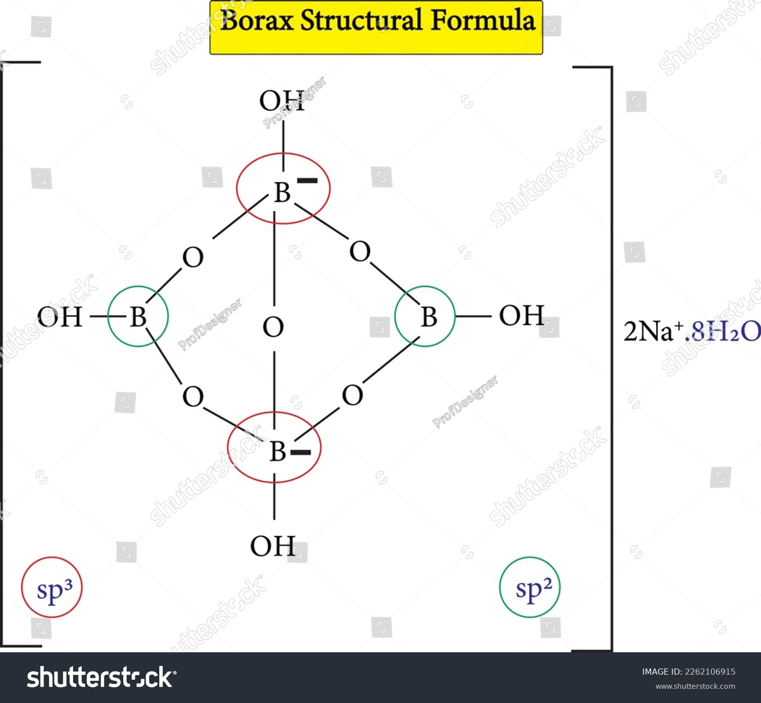 SVG of Borax is a compound consisting of an elementary substance called boron, united with oxygen and soda. svg