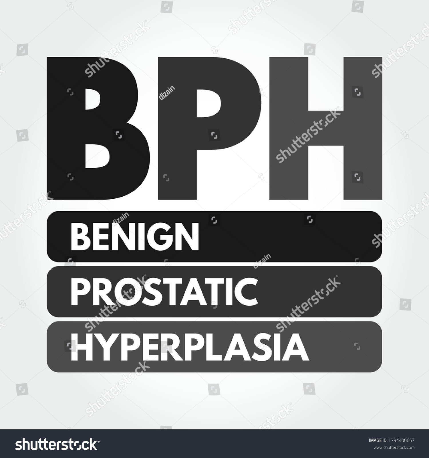 Medical abbreviation bph 2022 ICD