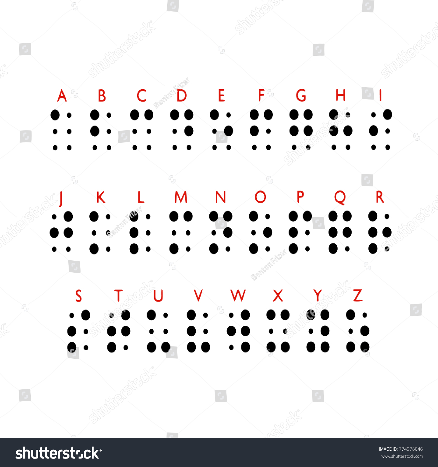 Braille Alphabet Letters Braille Tactile Writing Stock Vector Royalty Free