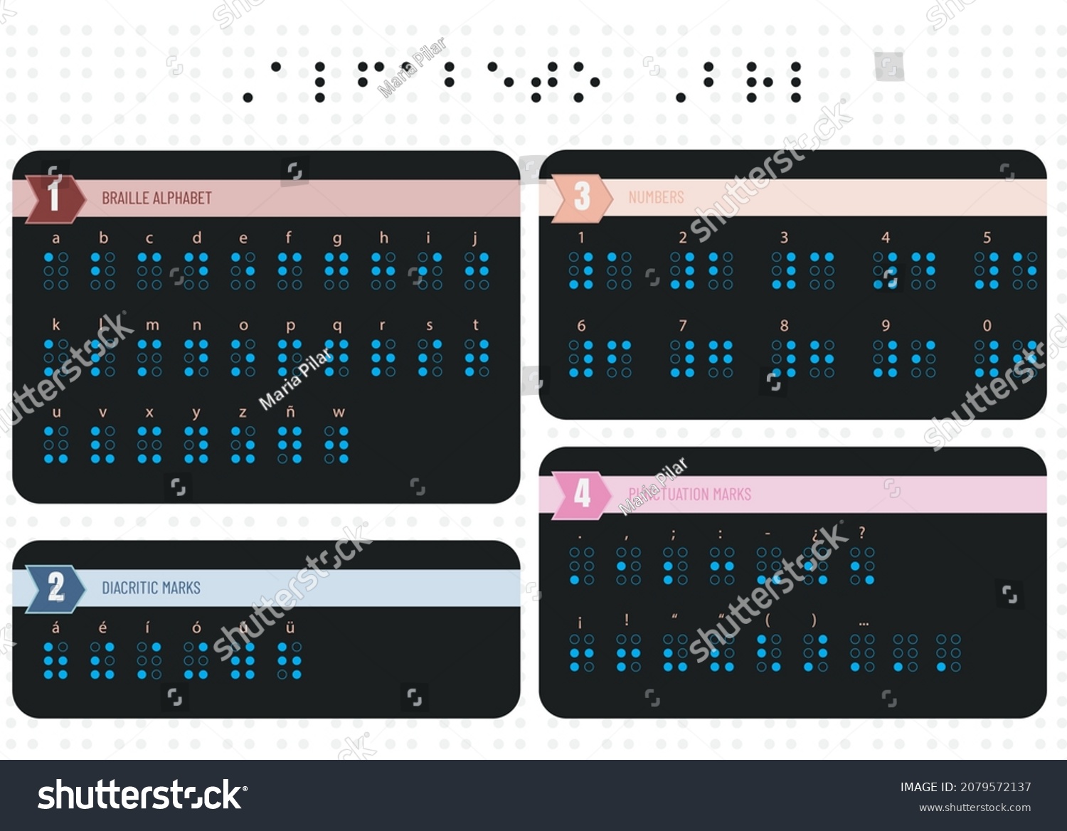 Braille Alphabet Letters Numbers Diacritics Punctuation Stock Vector ...