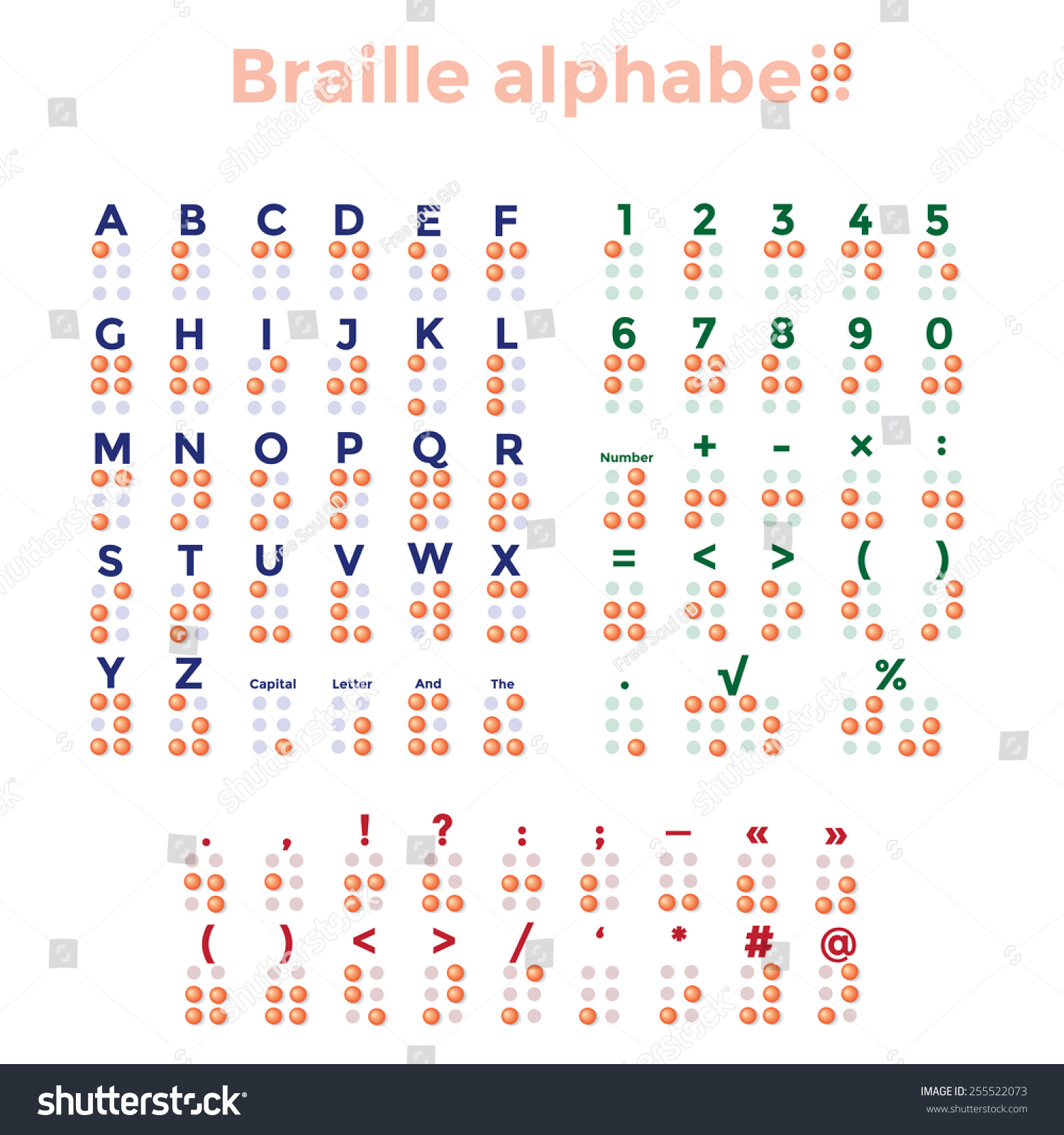 Braille Alphabet Punctuation Numbers Vector Illustration Stock Vector