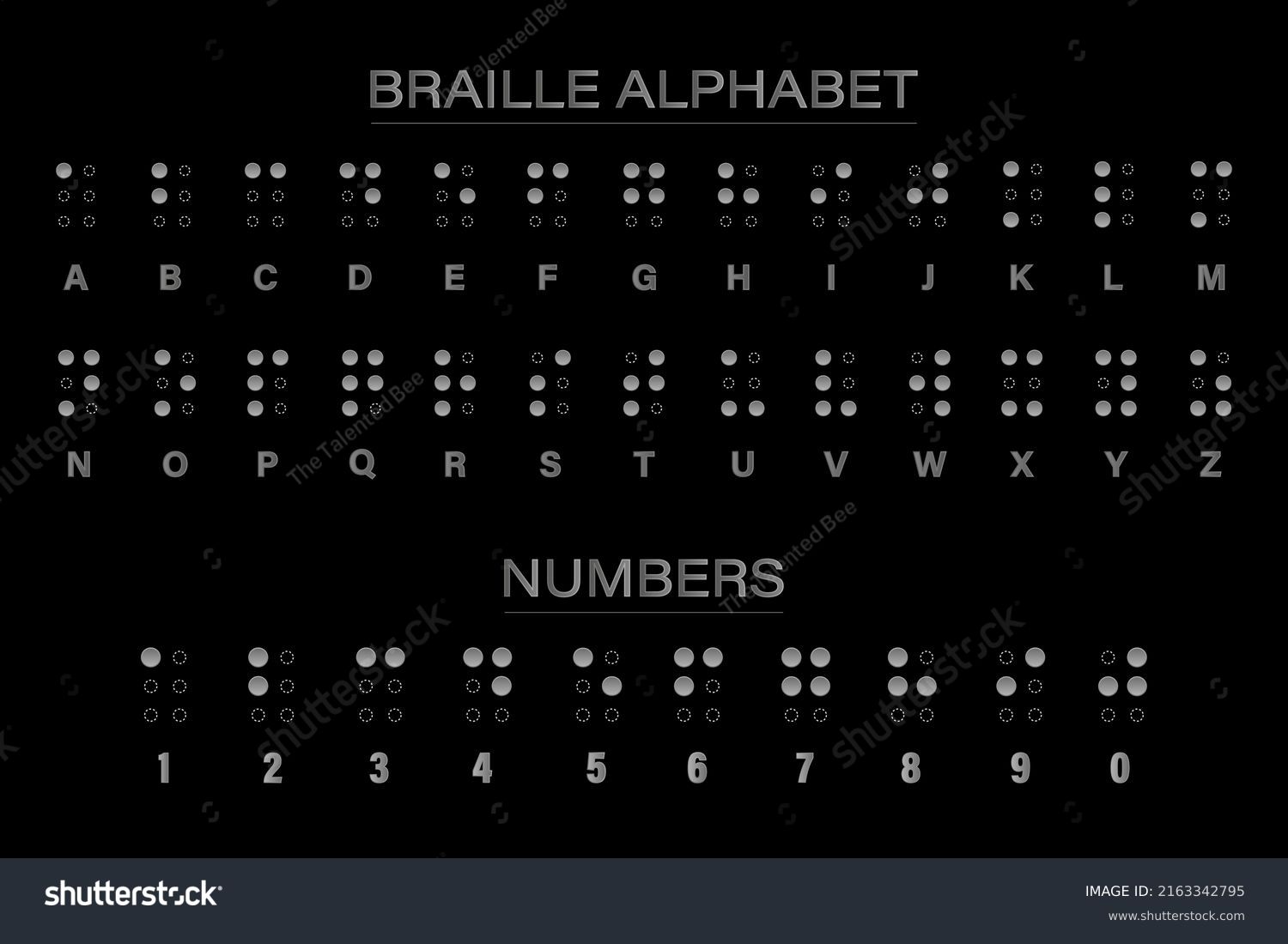 Braille Alphabets Numbers Braille Tactile Writing Stock Vector Royalty braille-alphabets-numbers-braille-tactile-writing-stock-vector-royalty