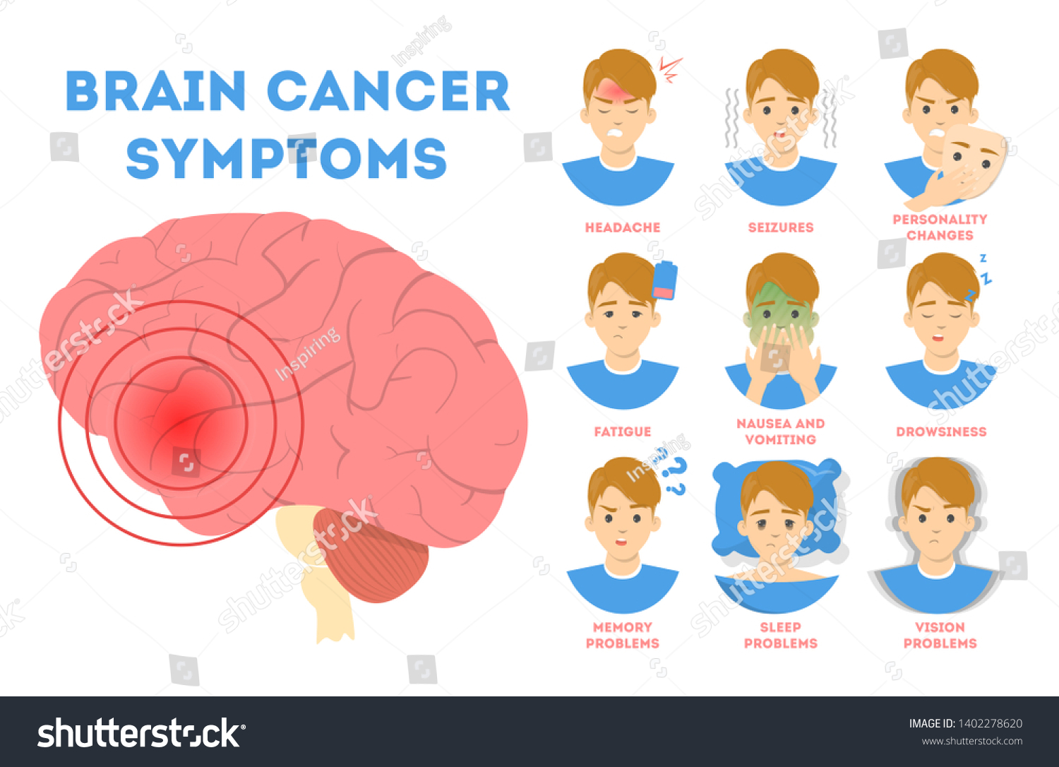 1-107-brain-cancer-symptoms-images-stock-photos-vectors-shutterstock