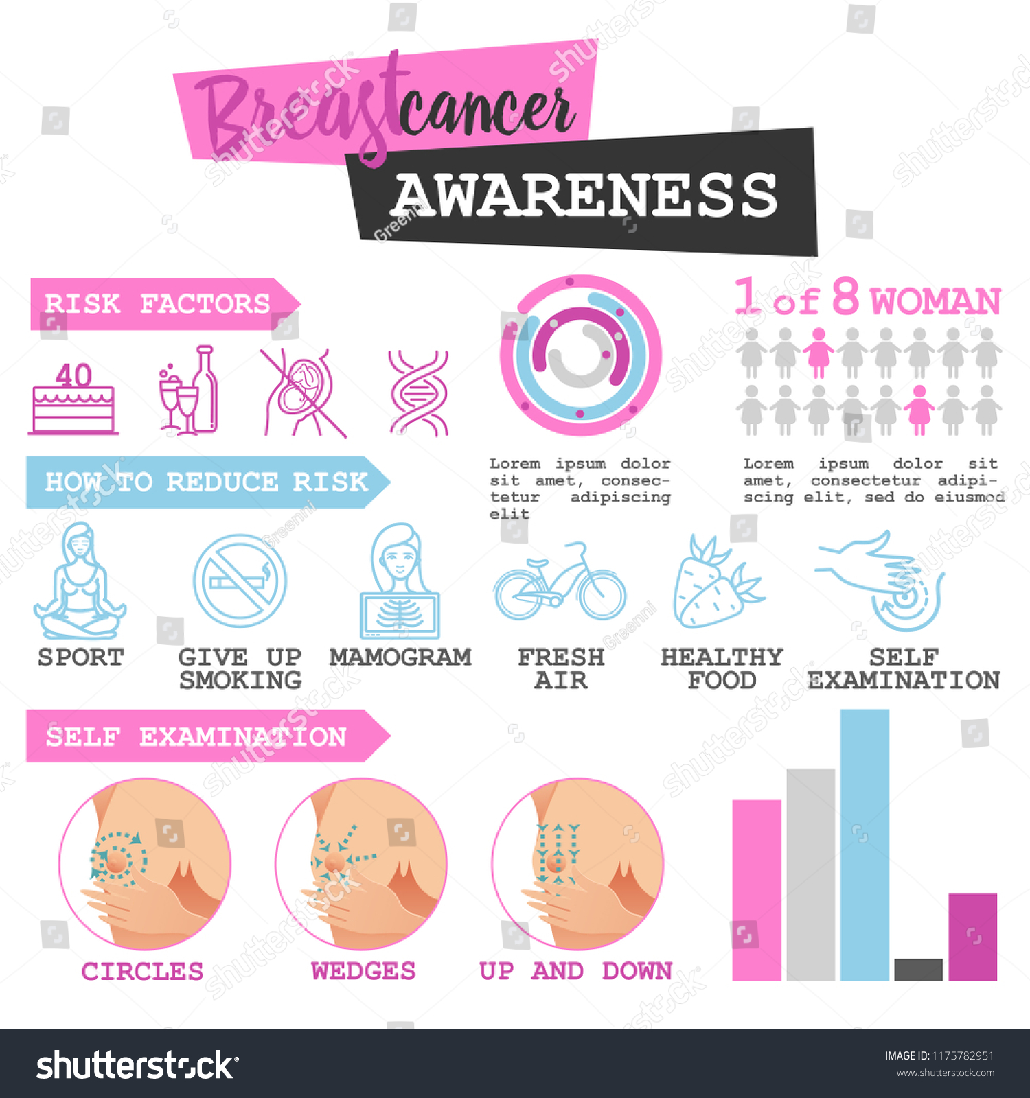 Breast Cancer Awareness Info Selfexamination Vector Stock Vector ...