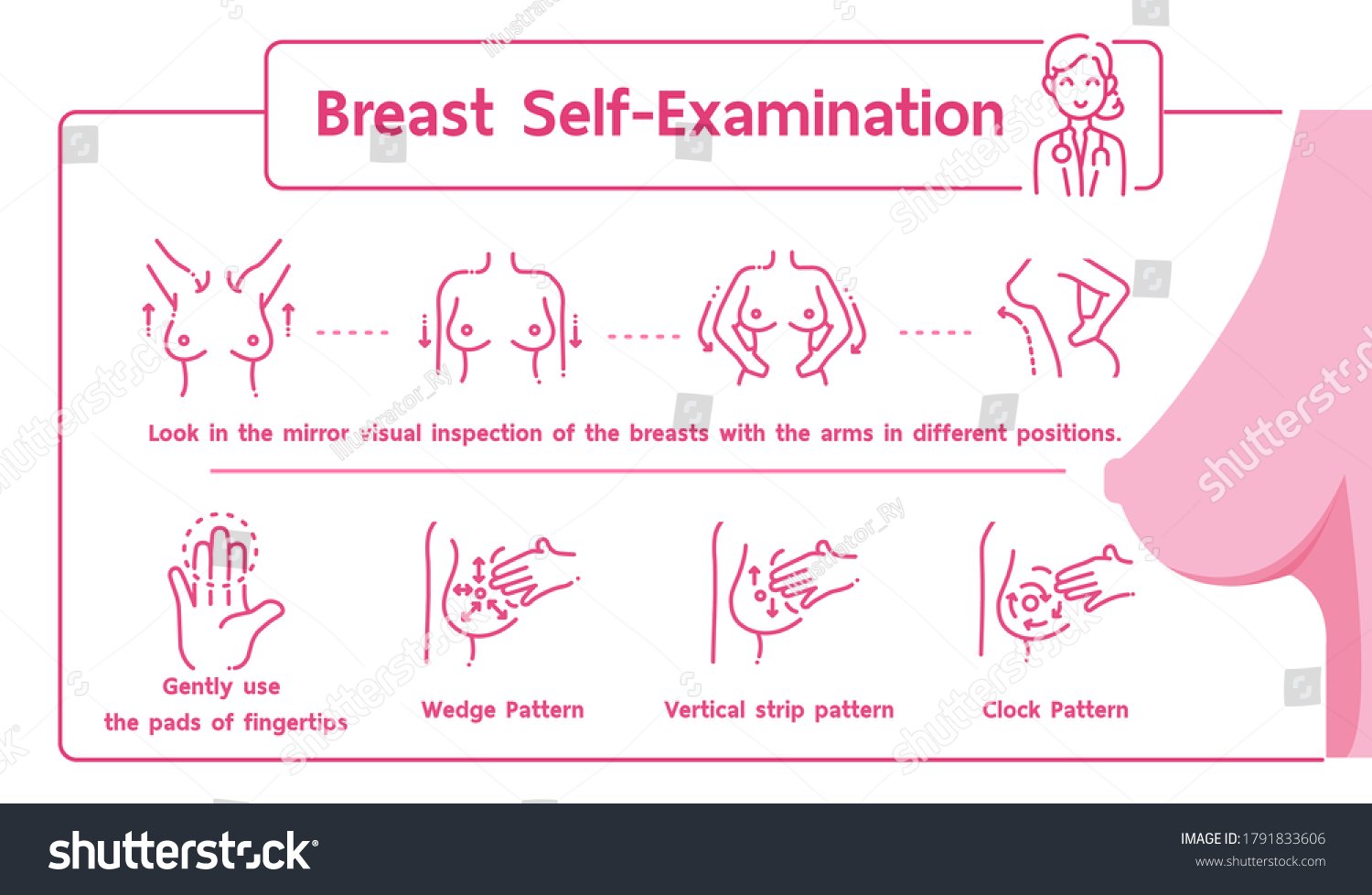 16063 Imagens De Examination Of Breast Imagens Fotos Stock E Vetores Shutterstock