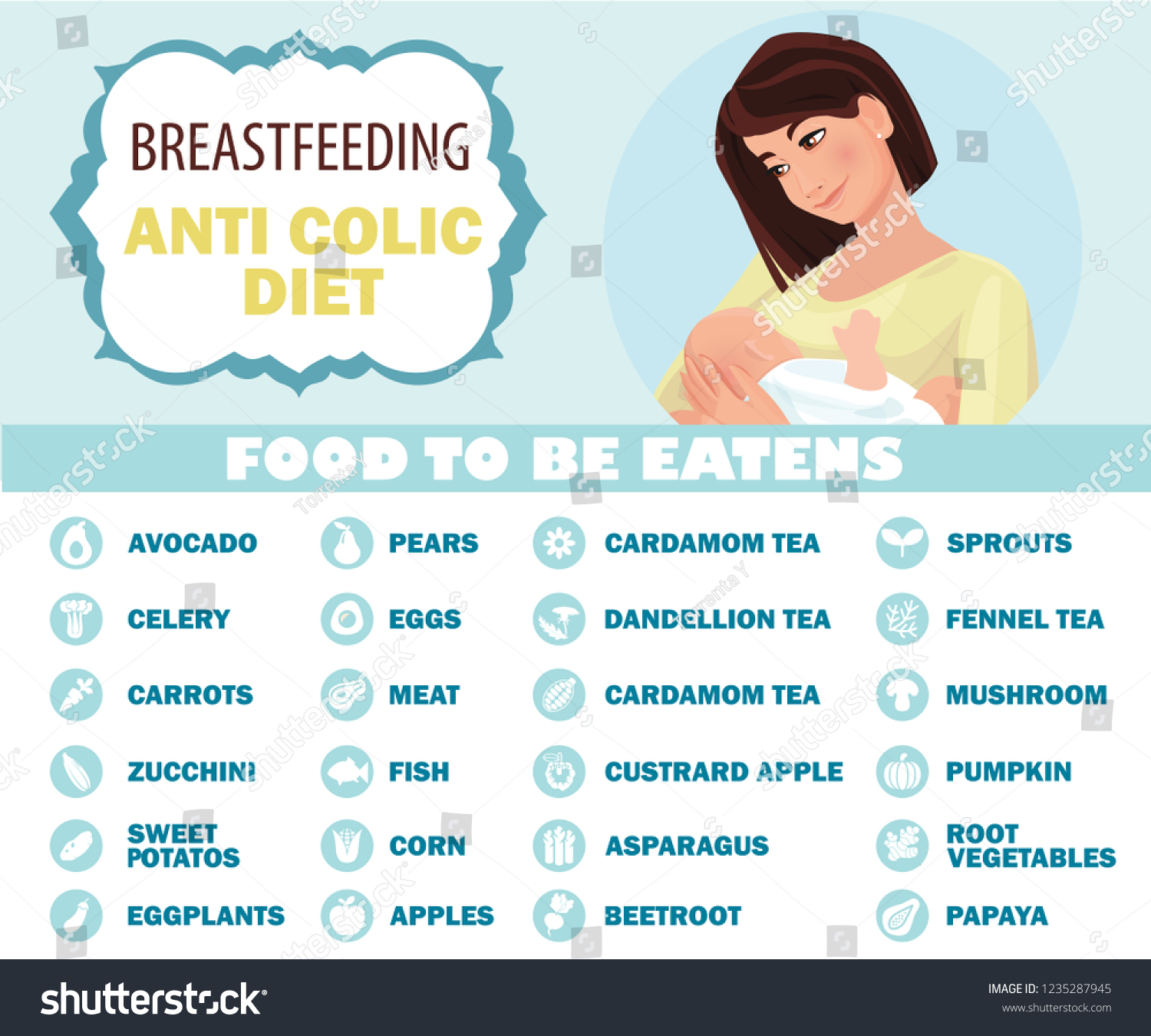 colic breastfeeding