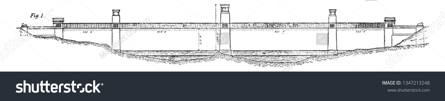 SVG of Britannia Bridge is a bridge across the Menai Strait between the island of Anglesey and the mainland of Wales, vintage line drawing or engraving illustration. svg