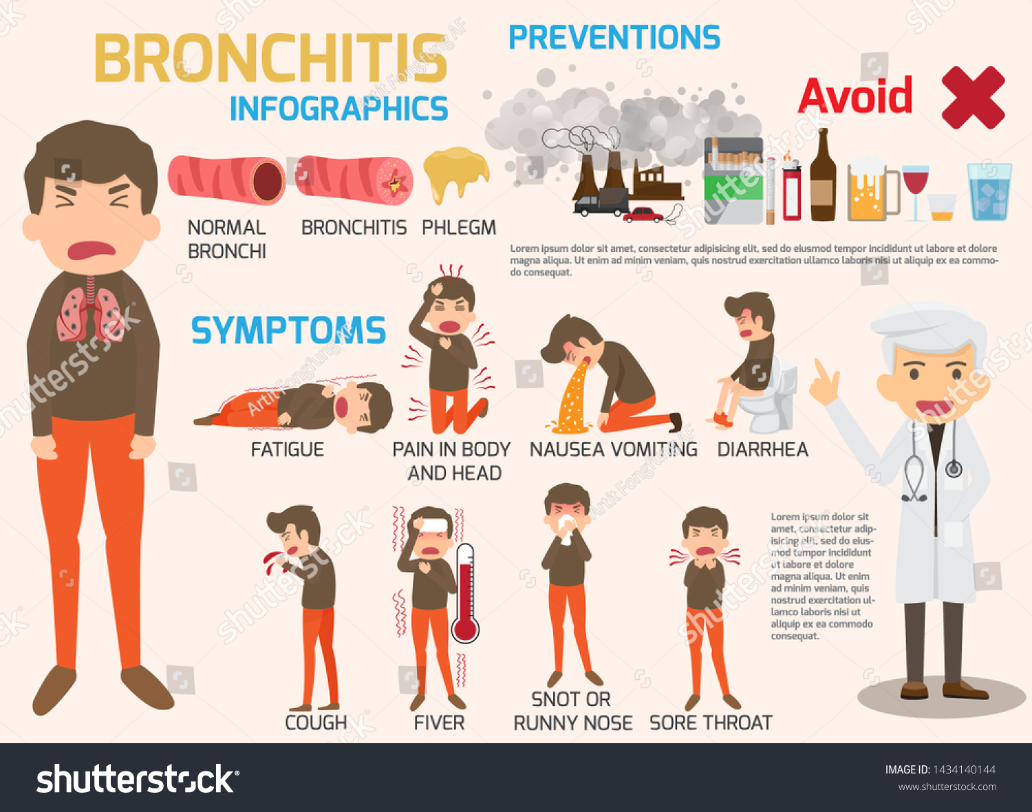 Bronchitis Disease Symptoms Treatment Infographics Cartoon: Stock ...