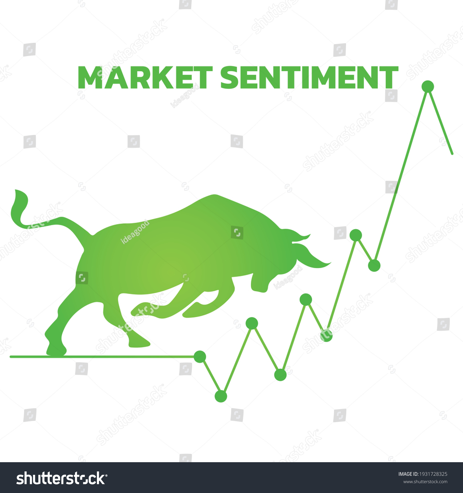 140 Bullish sentiment Images, Stock Photos & Vectors | Shutterstock