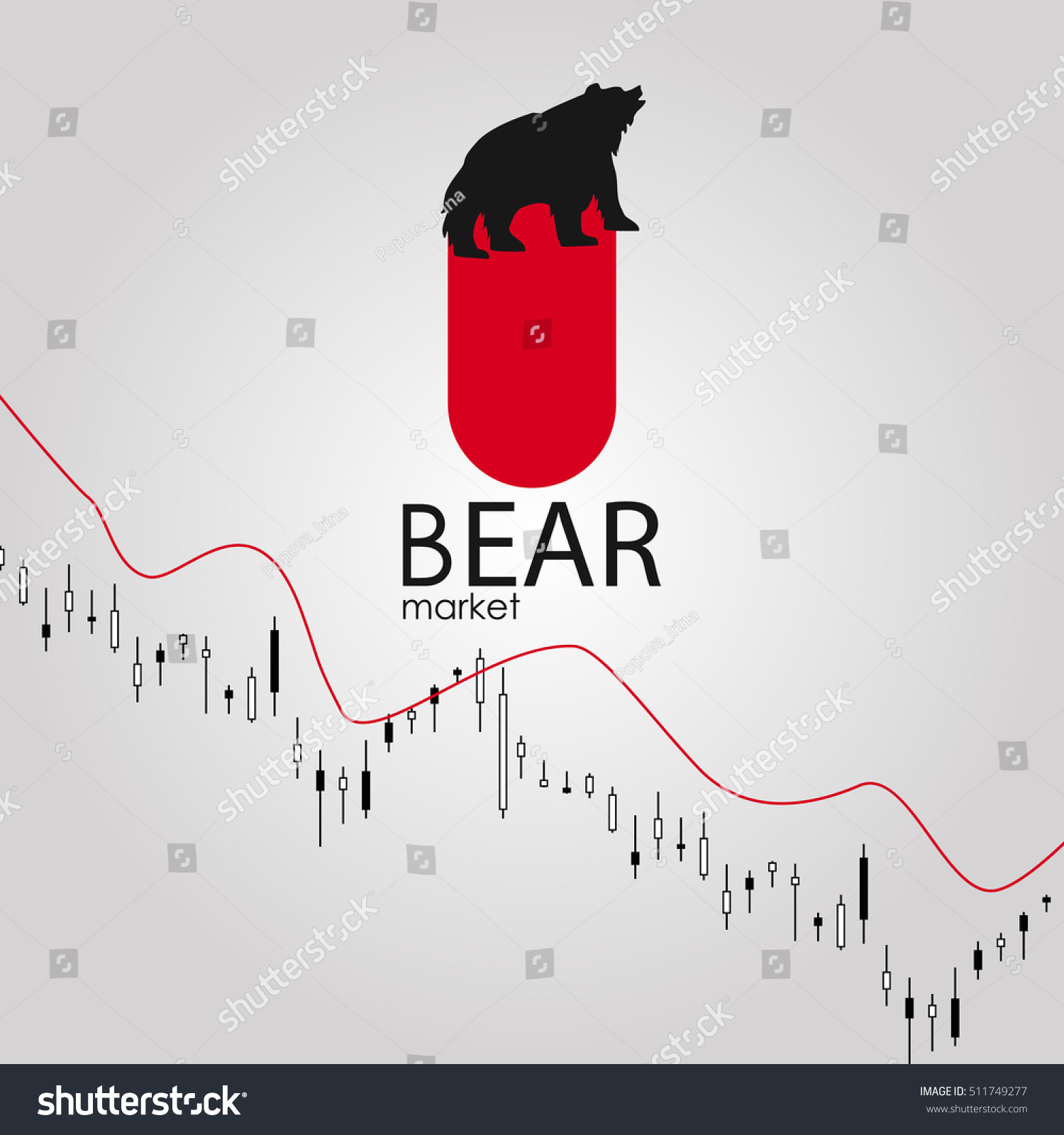 Bullish forex