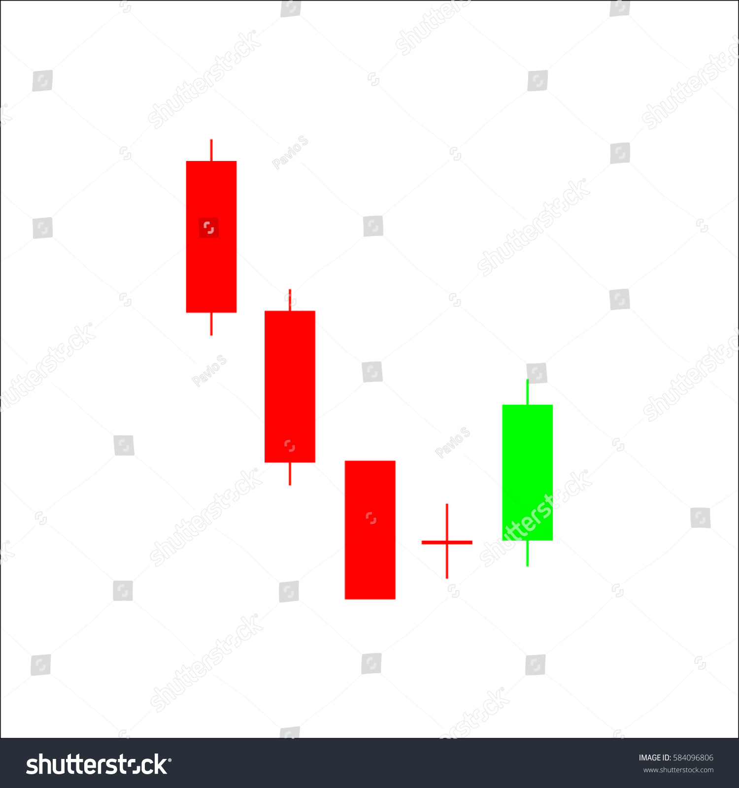 Bullish Harami Cross Candlestick Chart Pattern Stock Vektorgrafik - 