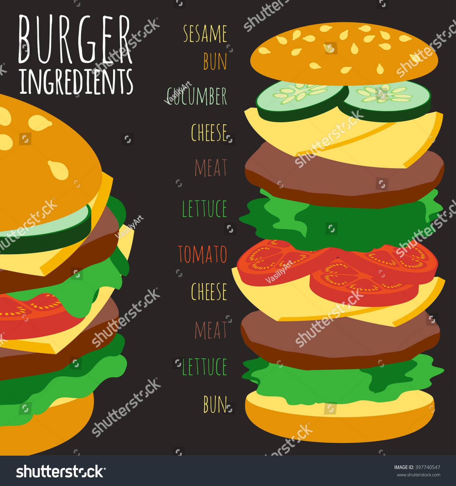 Burger Ingredients. Fast Food Menu. Burger Vector Illustration. Burger ...