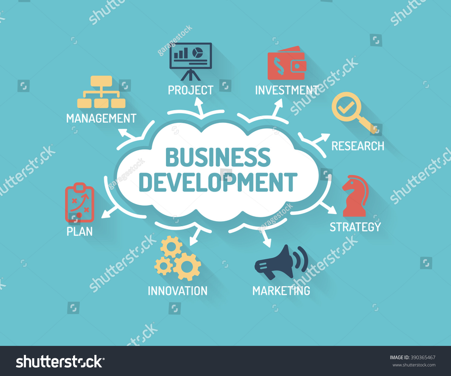 Business Development Chart Keywords Icons Flat Stock