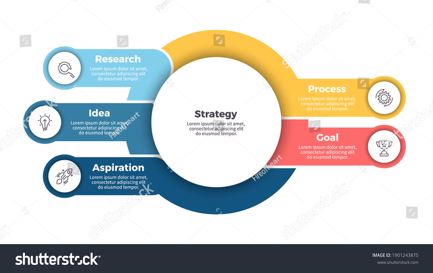 Business Infographic Template Organization Chart 5 Stock Vector ...