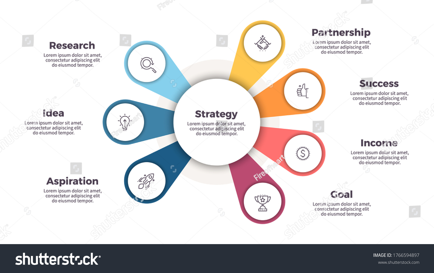 2,120 7 section infographics Images, Stock Photos & Vectors | Shutterstock