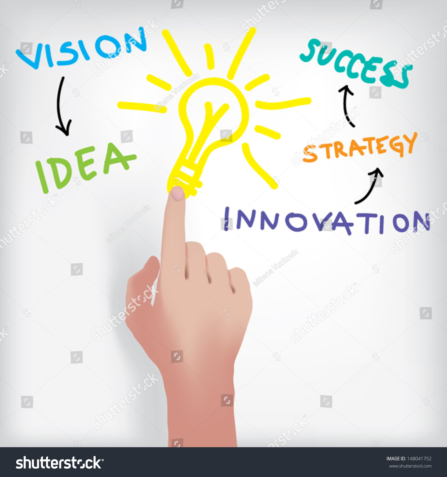 Business Marketing Idea, Strategy And Success Concept, Hand Showing The ...