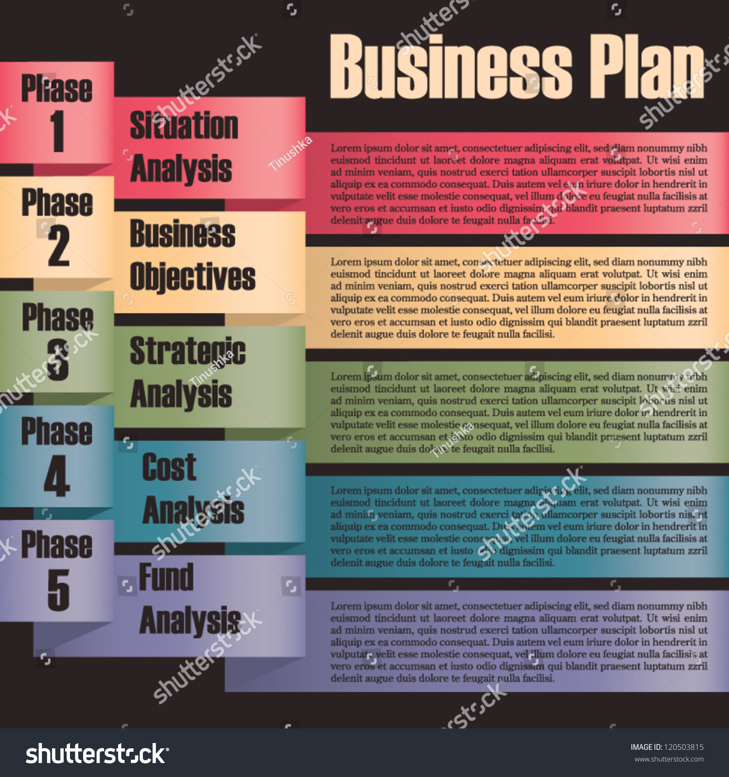 Sample business plan for website
