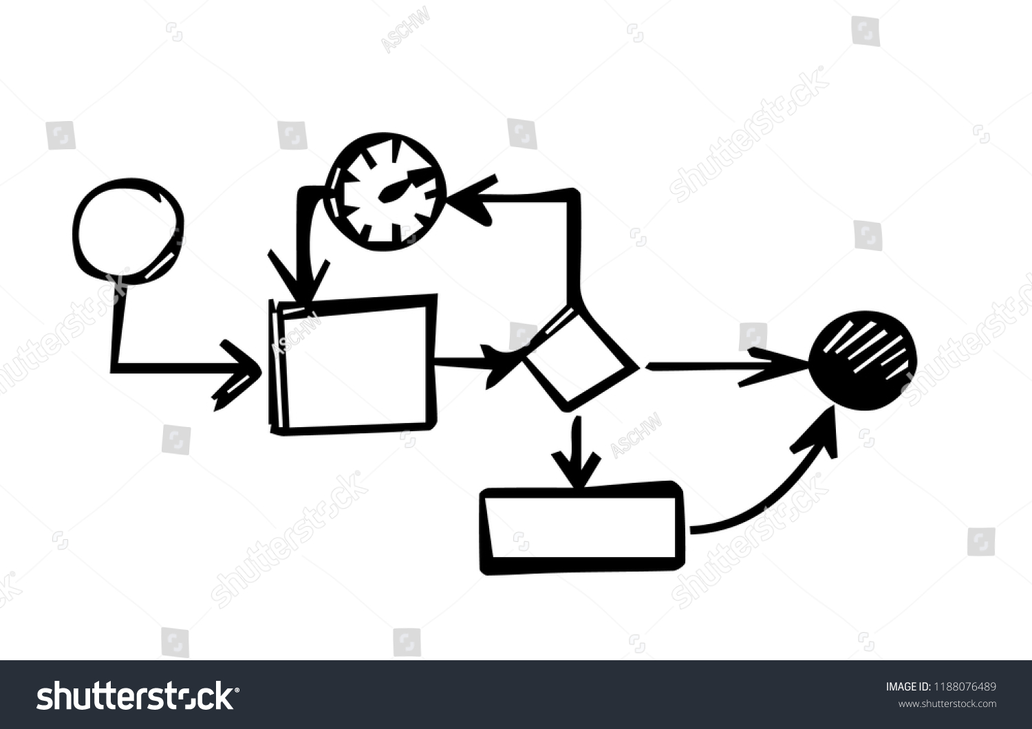 Business process concept. abstract block diagram of BPM BPMN. Vector illustration.
