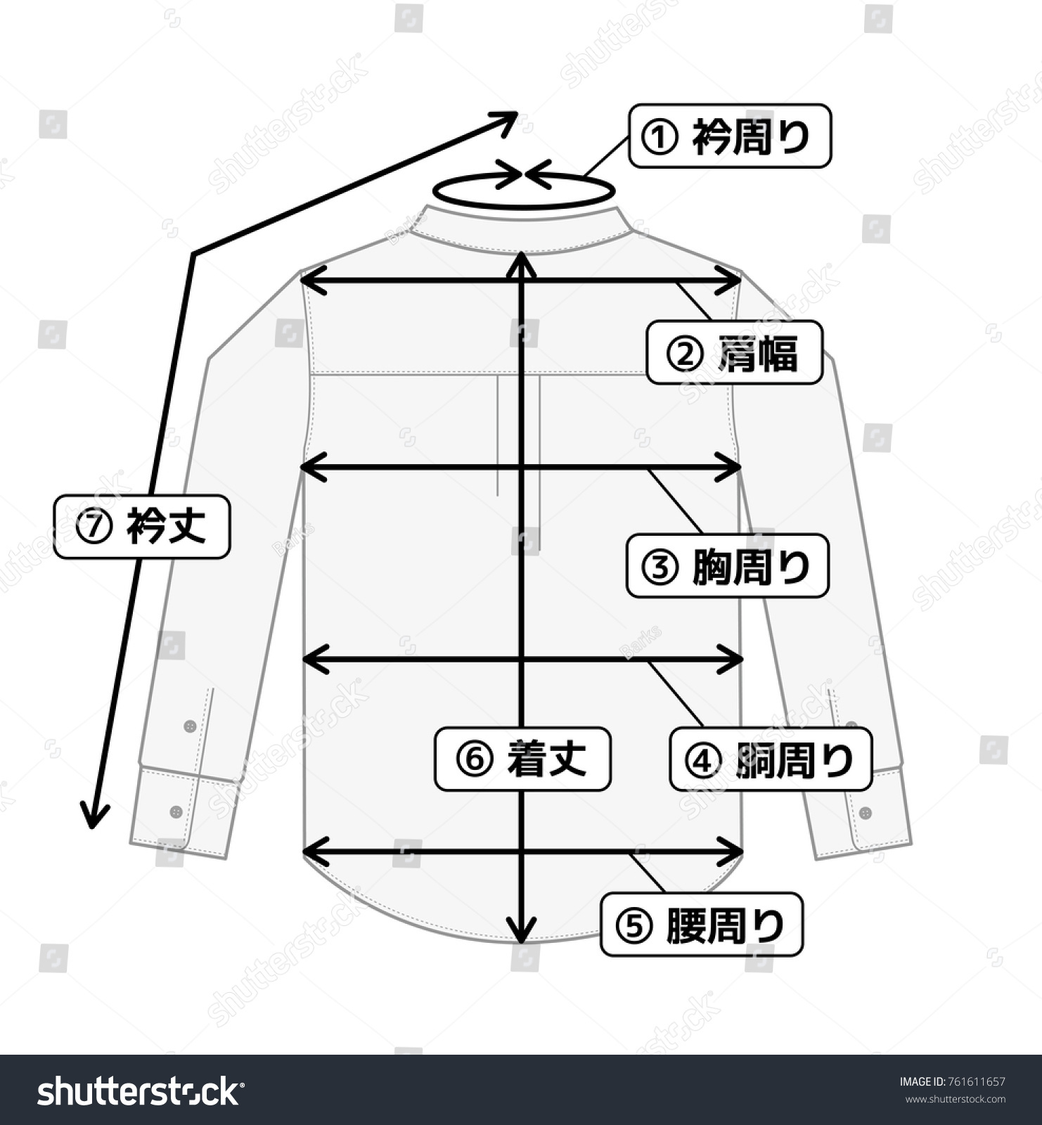 Vektor Stok Business Shirt Illustration Size Chart Japanese (Tanpa