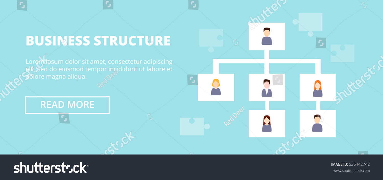 Business Structure Horizontal Banner Workers Hierarchy Stock Vector ...