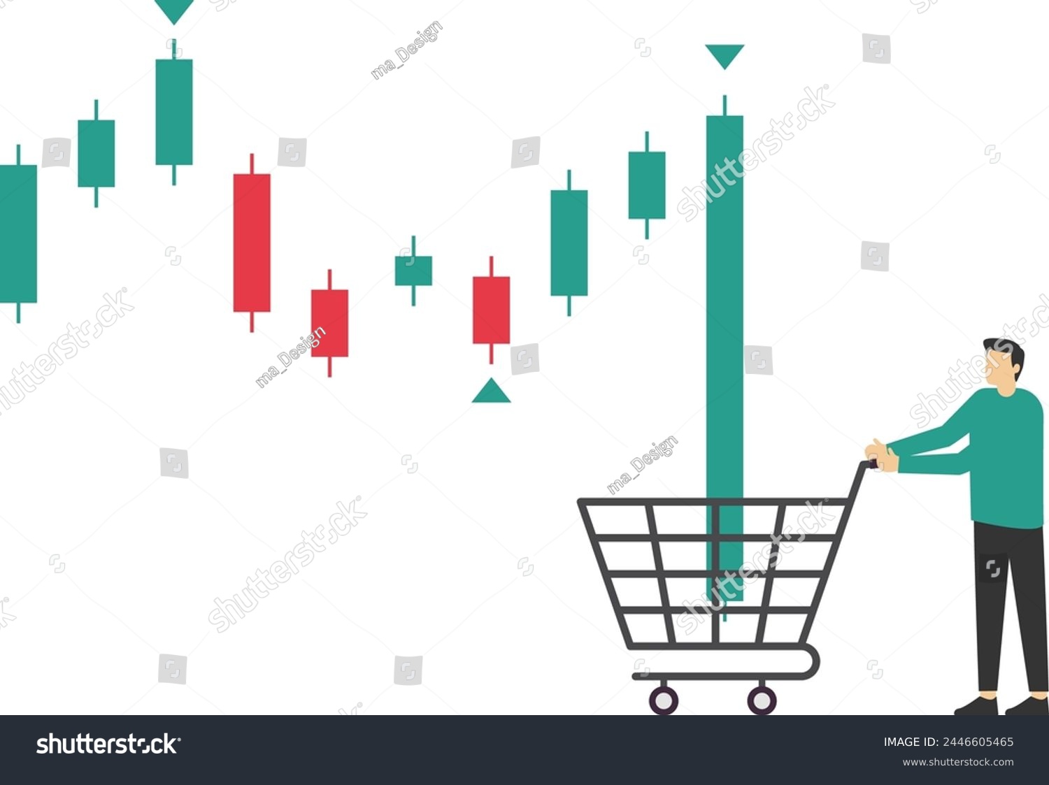 SVG of Buy on the dip, purchase stock when price drop, trader signal to invest, make profit from market collapse concept, smart businessman investor buy stock with down candlestick in shopping cart.

 svg