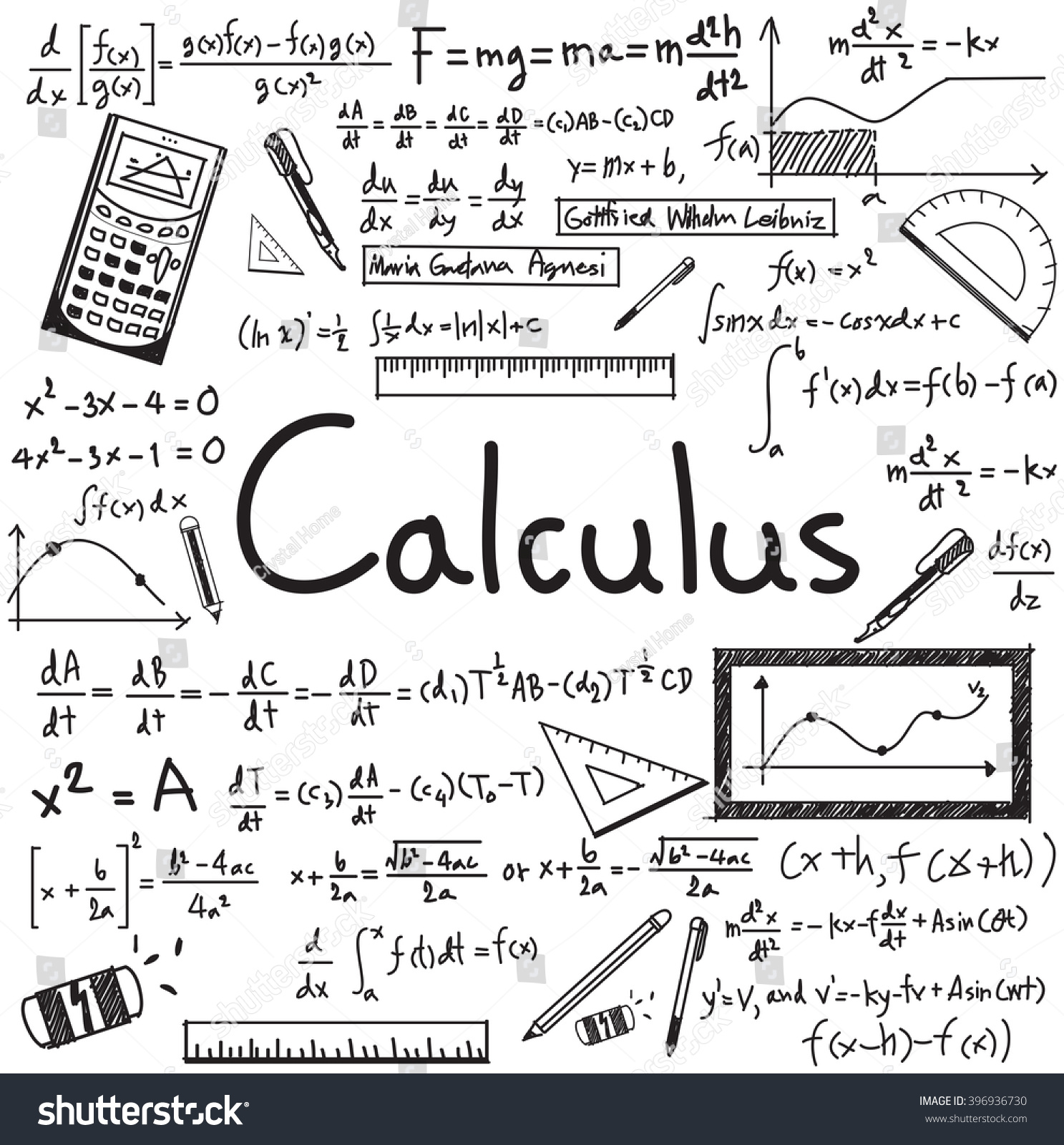 Calculus Law Theory Mathematical Formula Equation Stock Vector (Royalty