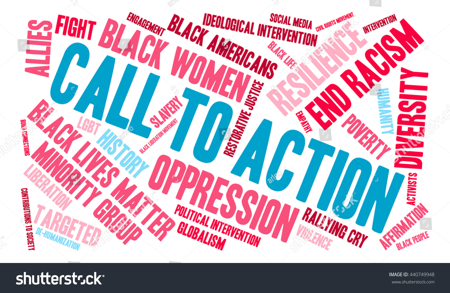 call-action-word-cloud-on-white-stock-vector-royalty-free-440749948-shutterstock