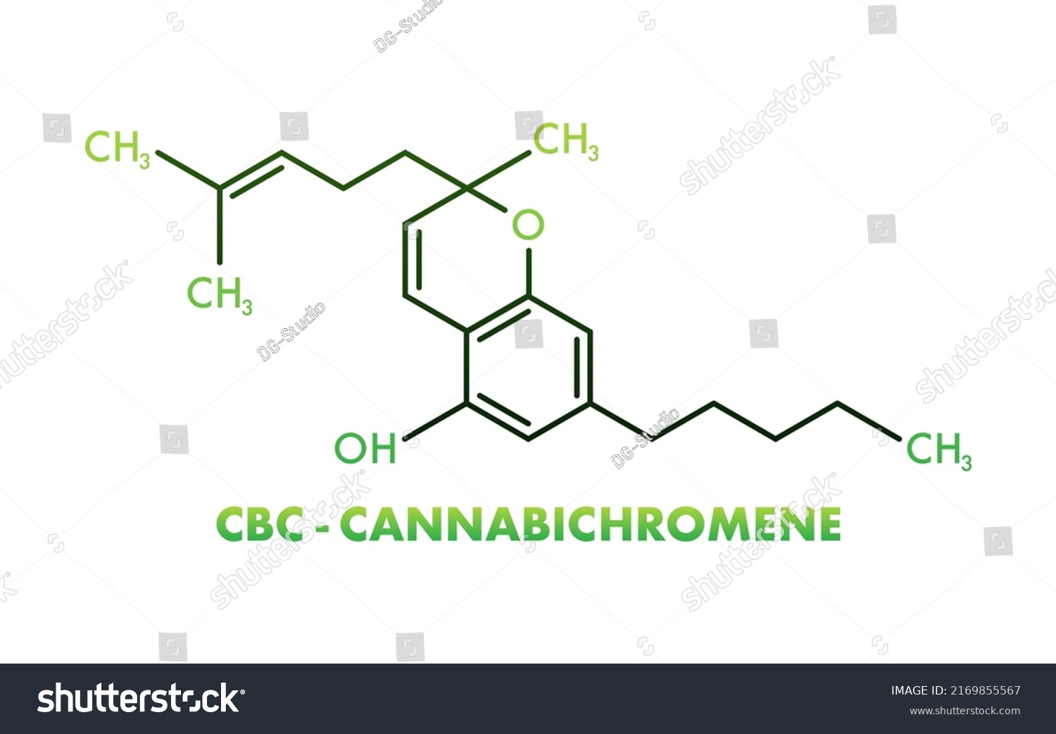 Cannabichromene Formula Cannabichromene Cbc Cannabinoid Molecule Stock ...