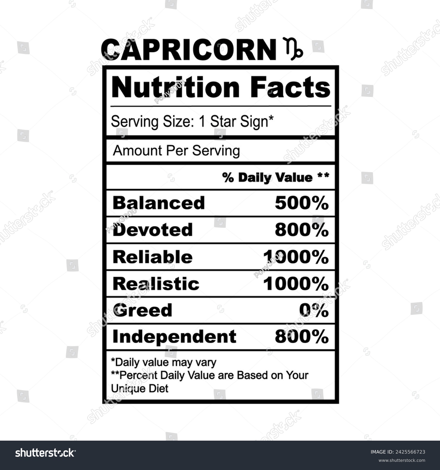 SVG of Capricorn Zodiac Nutrition Facts Horoscope Humor Funny svg