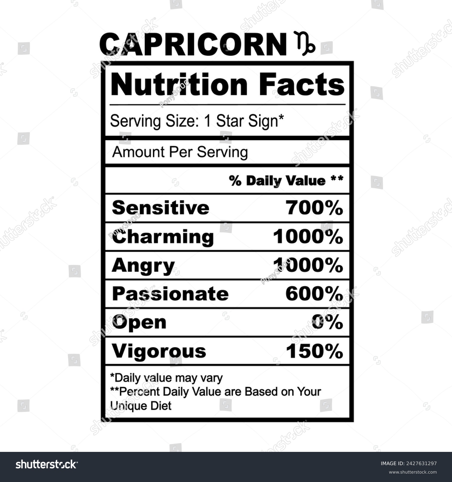 SVG of Capricorn Zodiac Nutrition Facts Horoscope Humor Funny Zodiac Sign svg