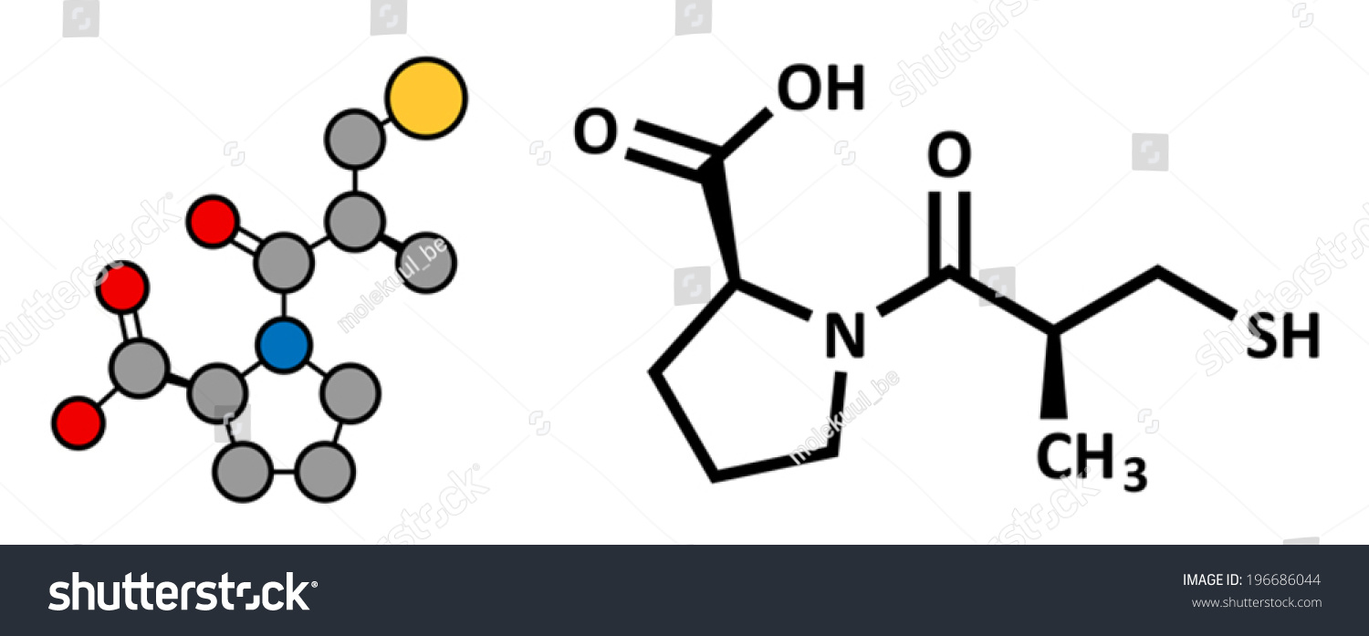 Capoten Free Trial