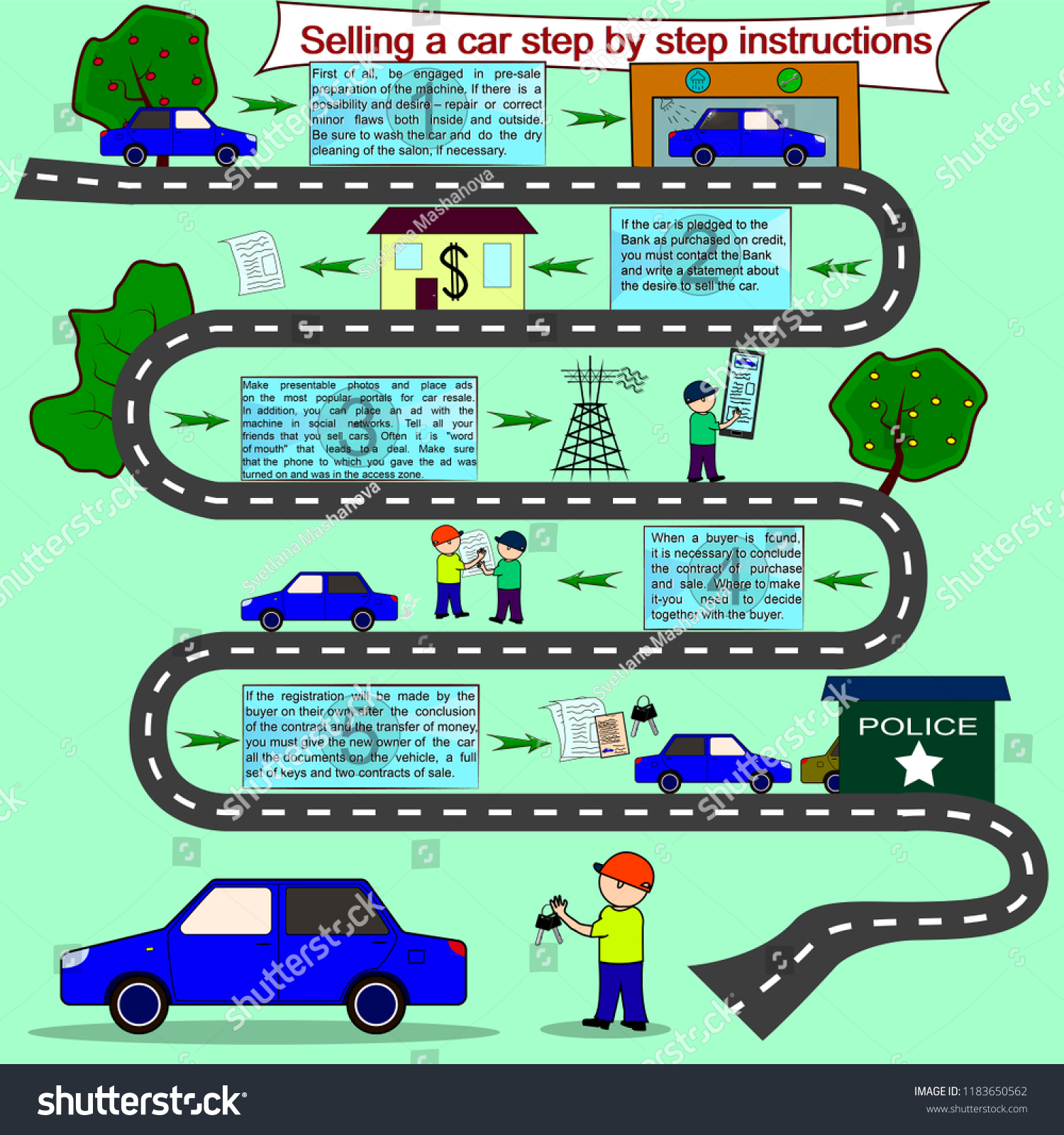 автоломбард форум