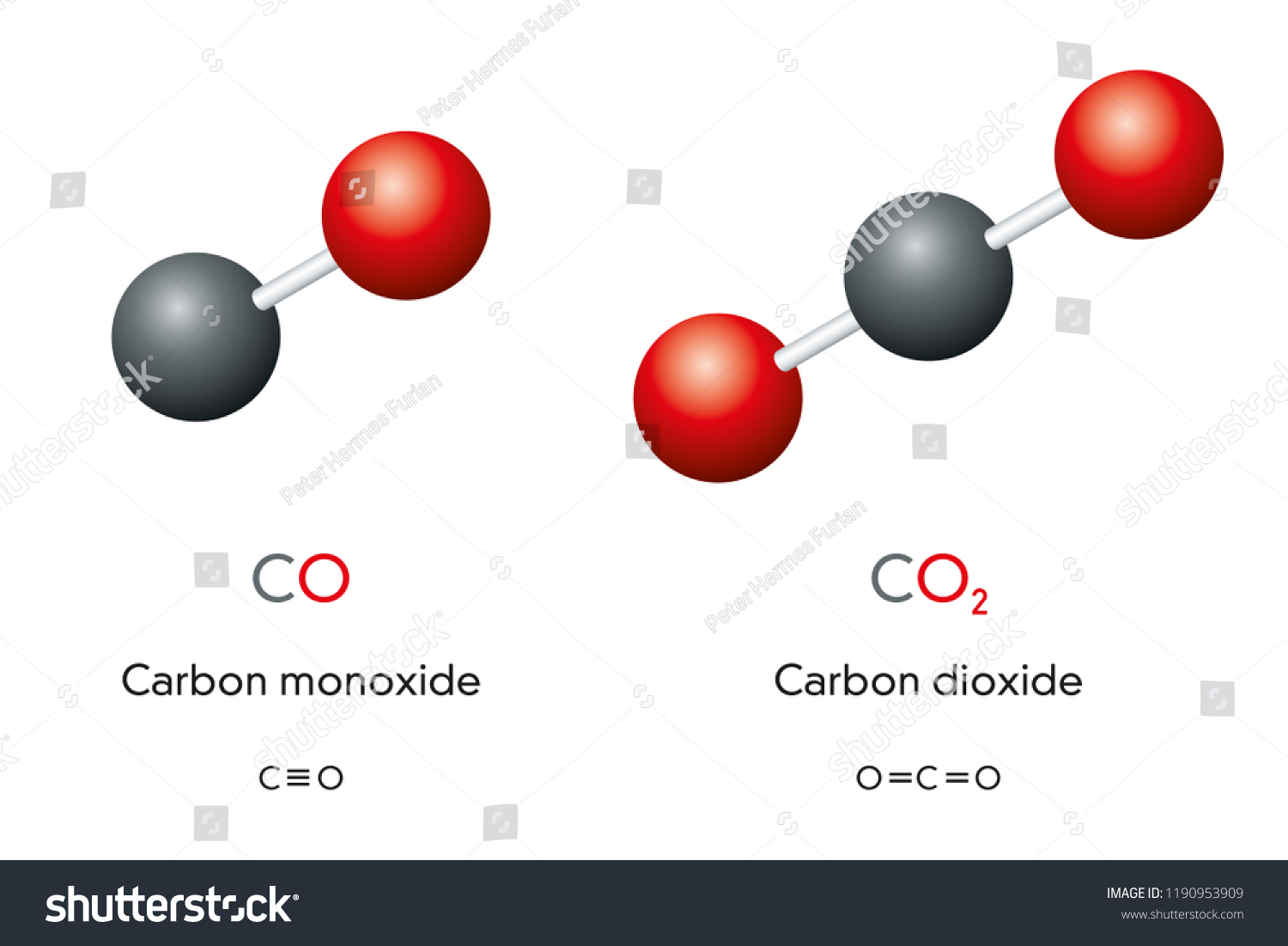 Carbon Monoxide Co Carbon Dioxide Co2 库存矢量图 免版税 1190953909