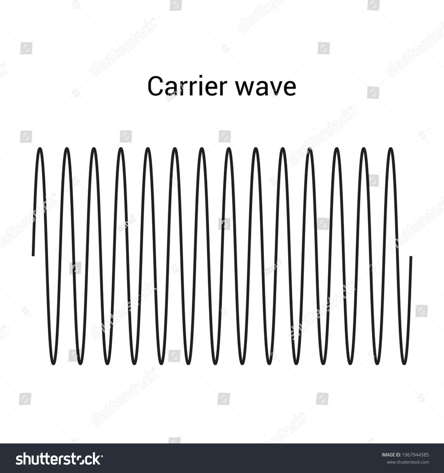 Carrier Wave Frequency Modulation Vector Illustration vector de stock (libre de regalías