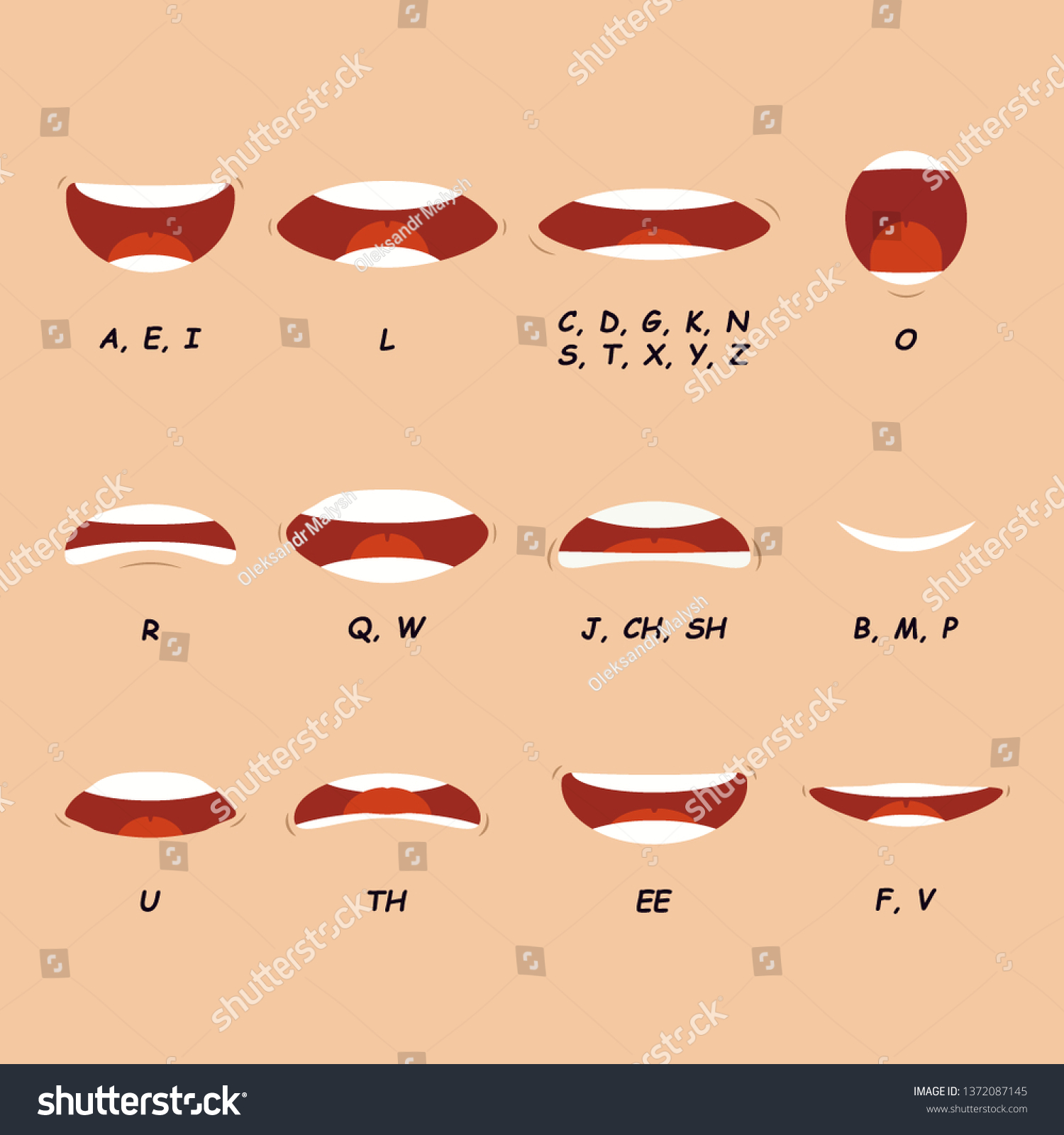 Cartoon Articulation Set Mouth Speak Expression Stock Vector (Royalty ...