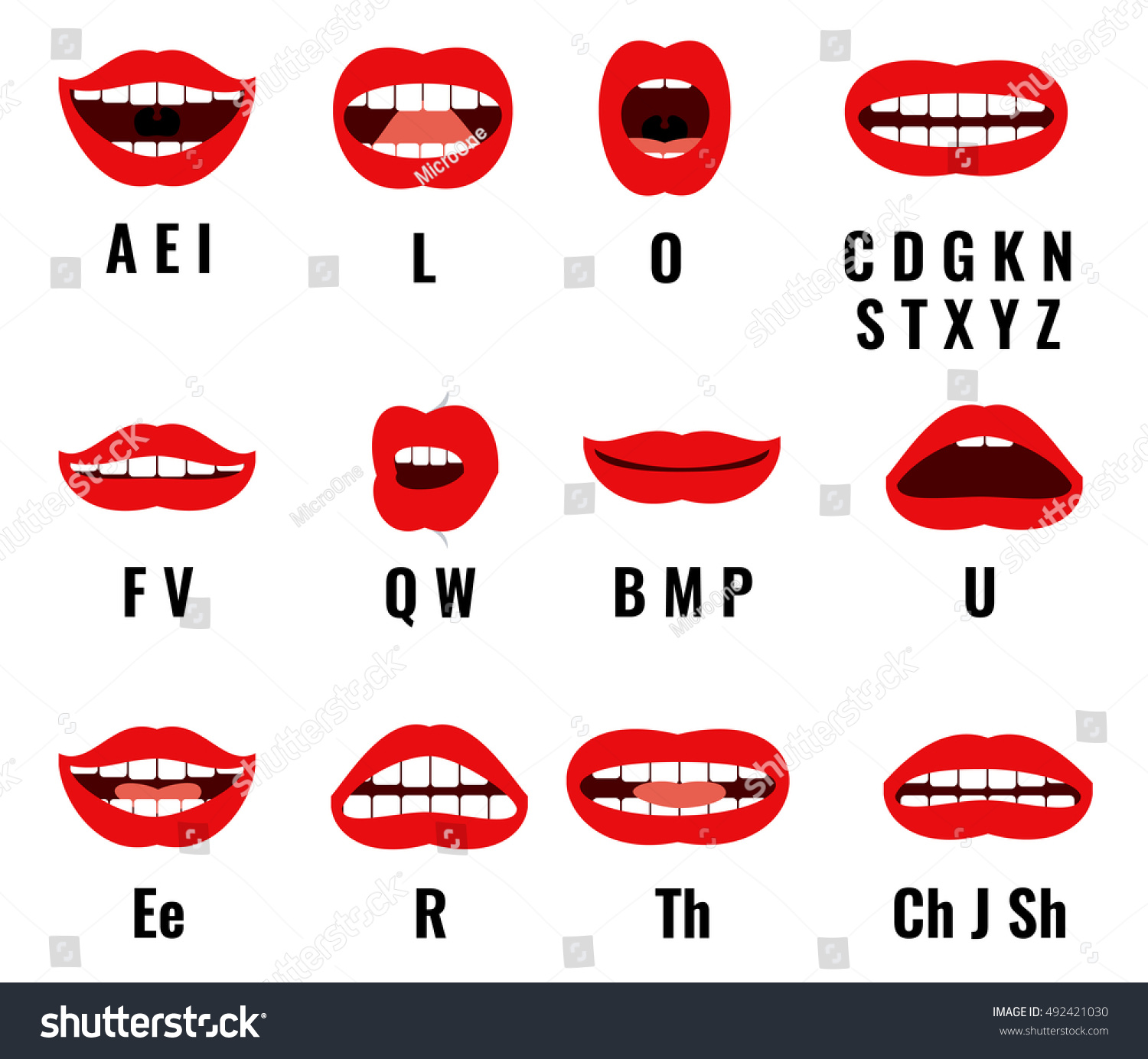 Cartoon Character Mouth Lips Sync Sound Stock Vector (Royalty Free ...