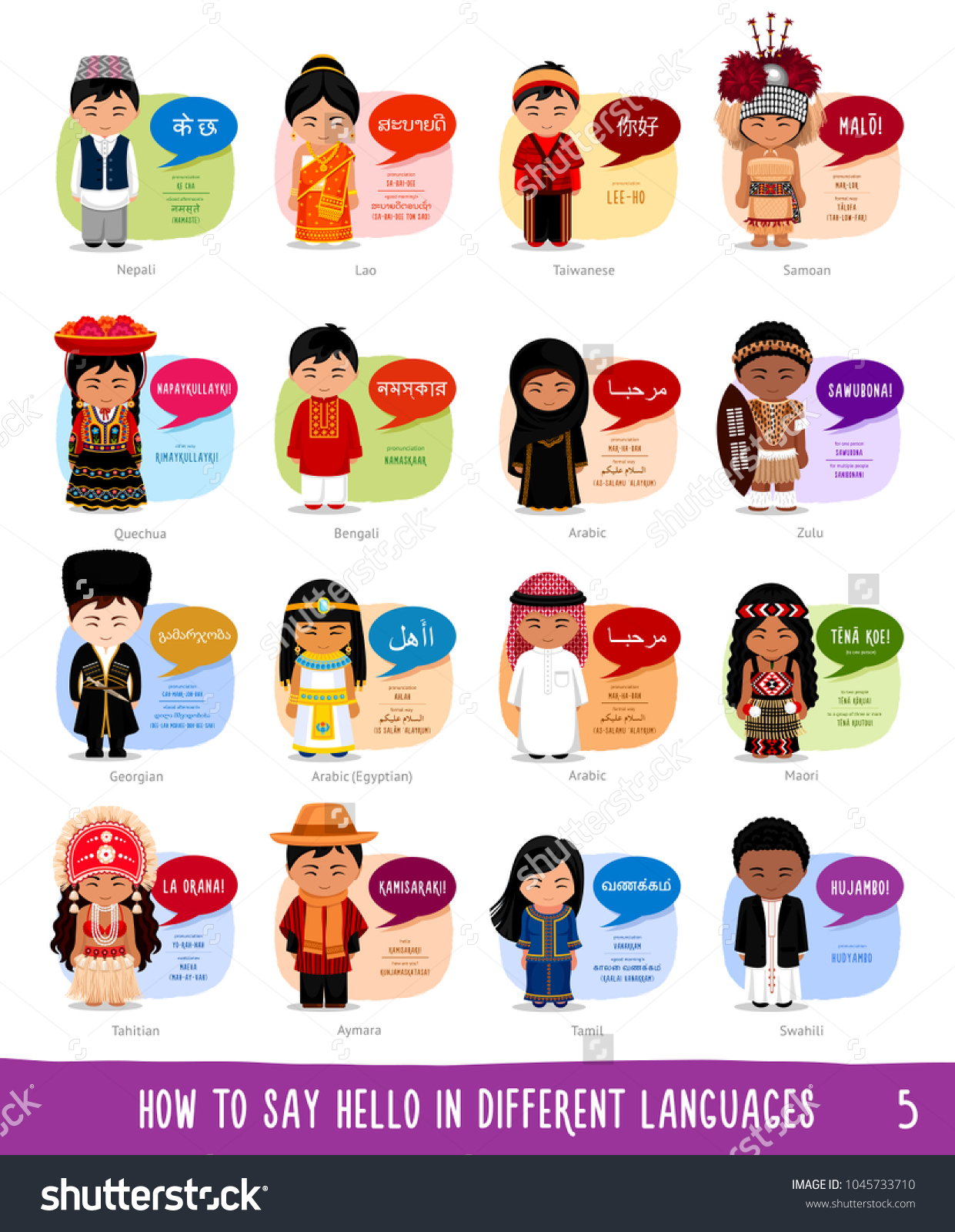 SVG of Cartoon characters saying hello in different languages: Nepali, Lao, Taiwanese, Samoan, Quechua, Bengali, Arabic, Zulu, Georgian, Egyptian, Maori, Tahitian, Aymara, Tamil, Swahili. svg