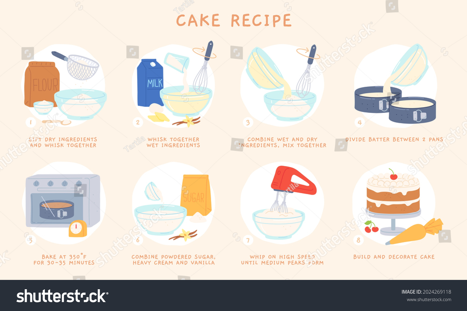 SVG of Cartoon home baking cake recipe for dough and icing. Bakery ingredient and supply, batter mixing and cream whipping vector instruction icons. Illustration cooking homemade steps prepare svg