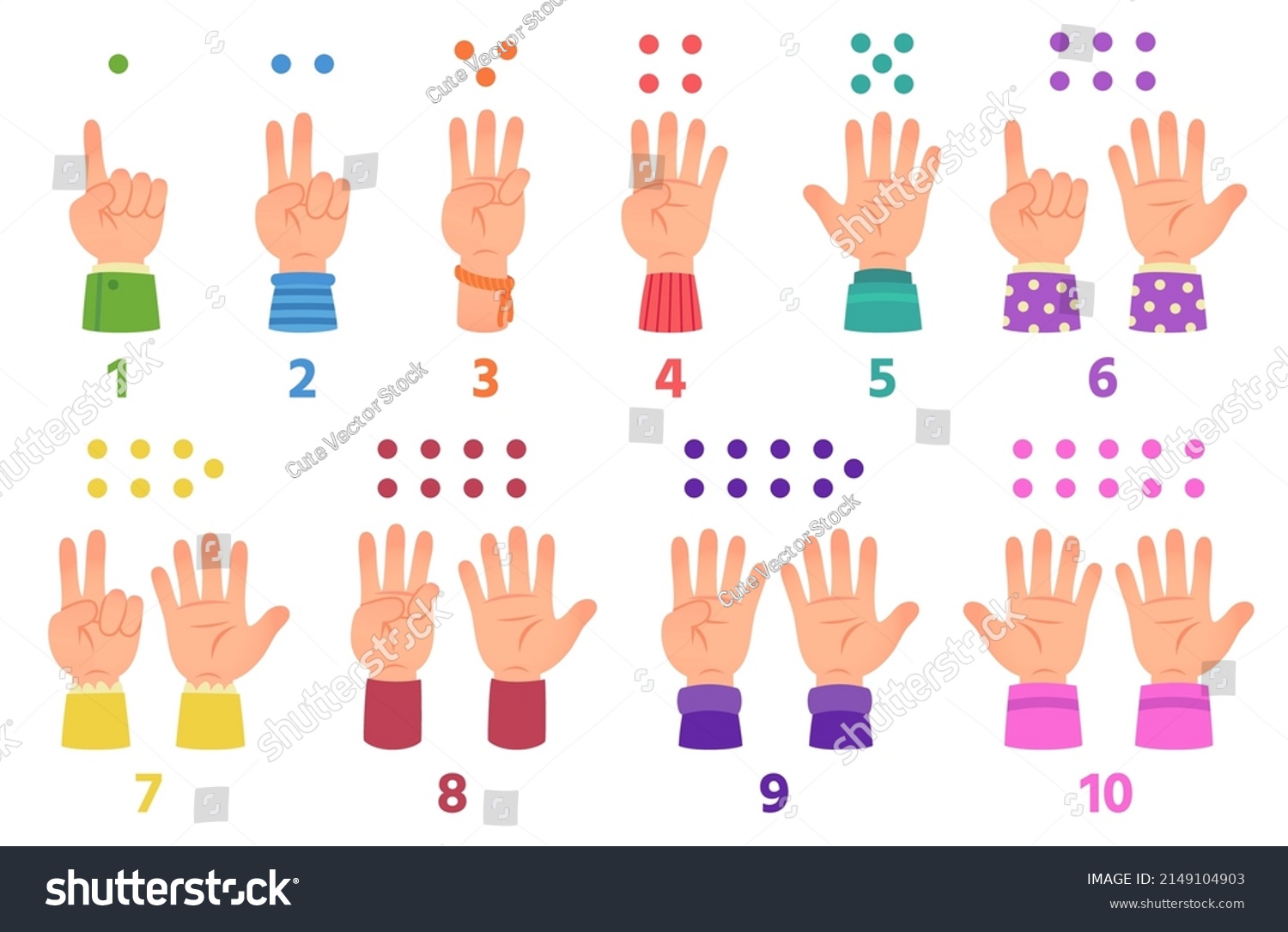 Cartoon Kids Hands Count Fingers One Stock Vector (Royalty Free ...