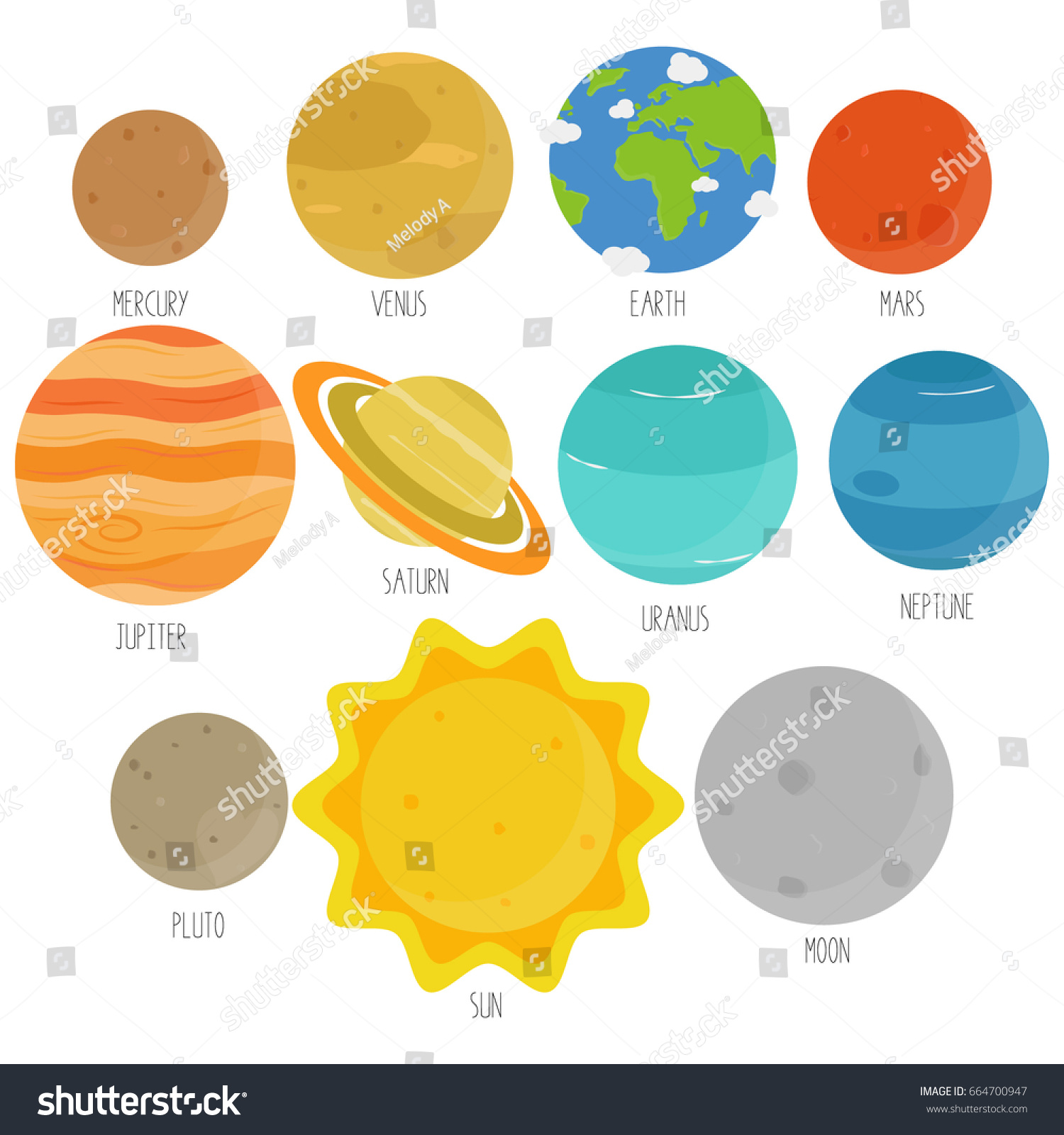 Cartoon Planets Solar System White Background Stock Vector 664700947 ...