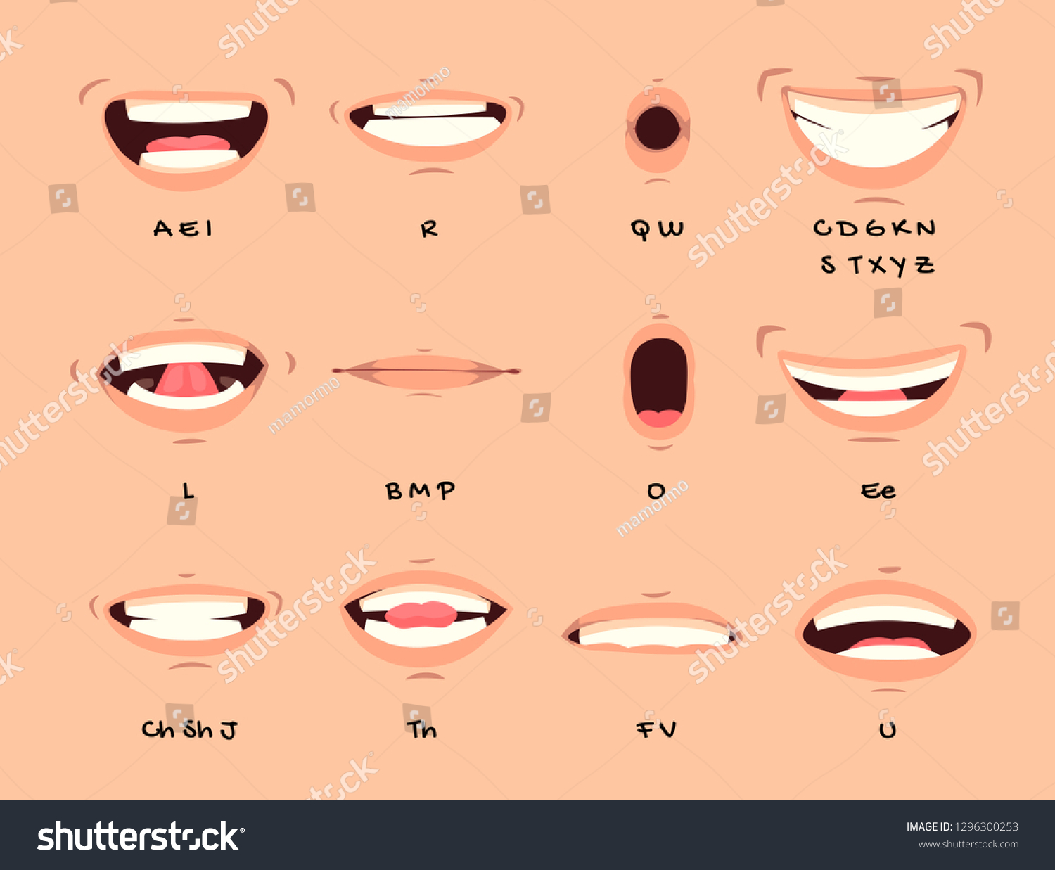 Cartoon Talking Mouth Lips Expressions Vector Stock Vector (Royalty ...