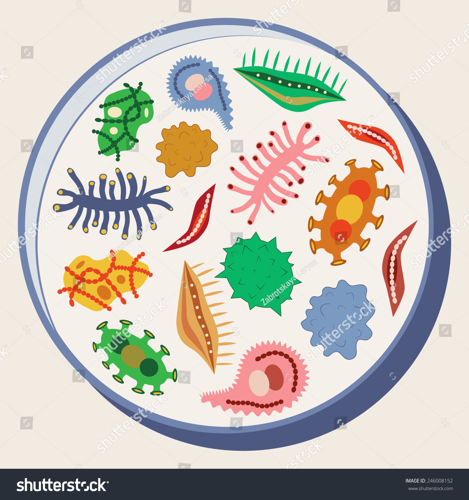 Cartoon Various Microbes. Vector Illustration - 246008152 : Shutterstock