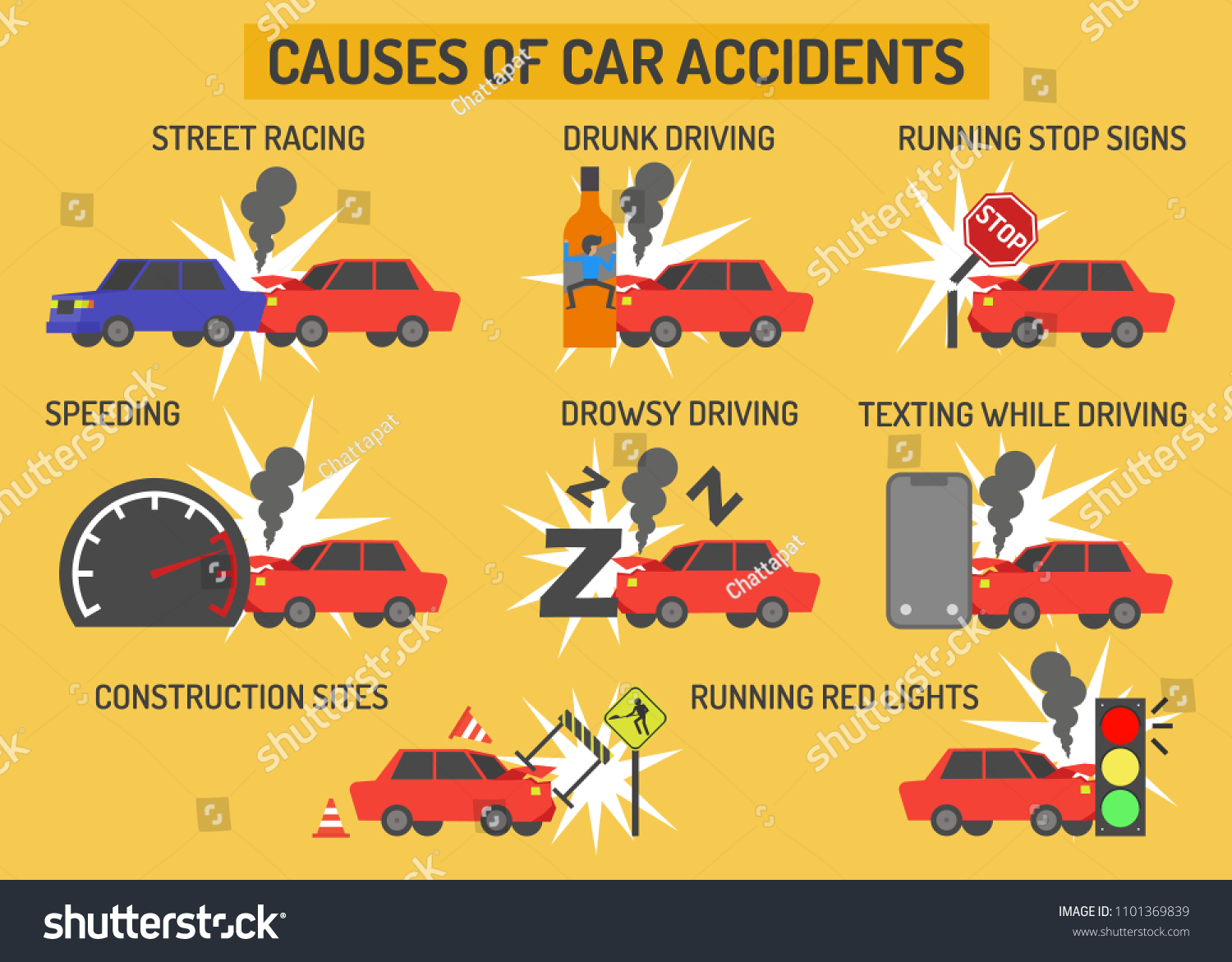 Causes Car Accidentsinfographics Stock Vector (Royalty Free) 1101369839