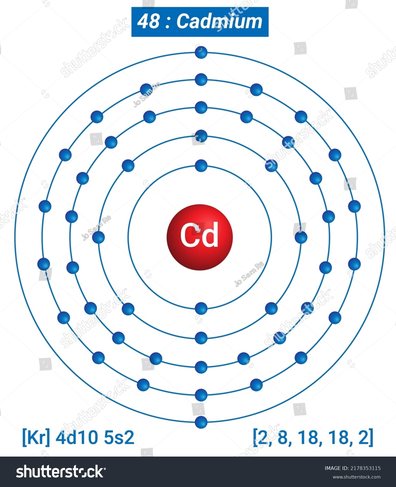 Cd Cadmium Element Information Facts Properties Stock Vector (Royalty ...