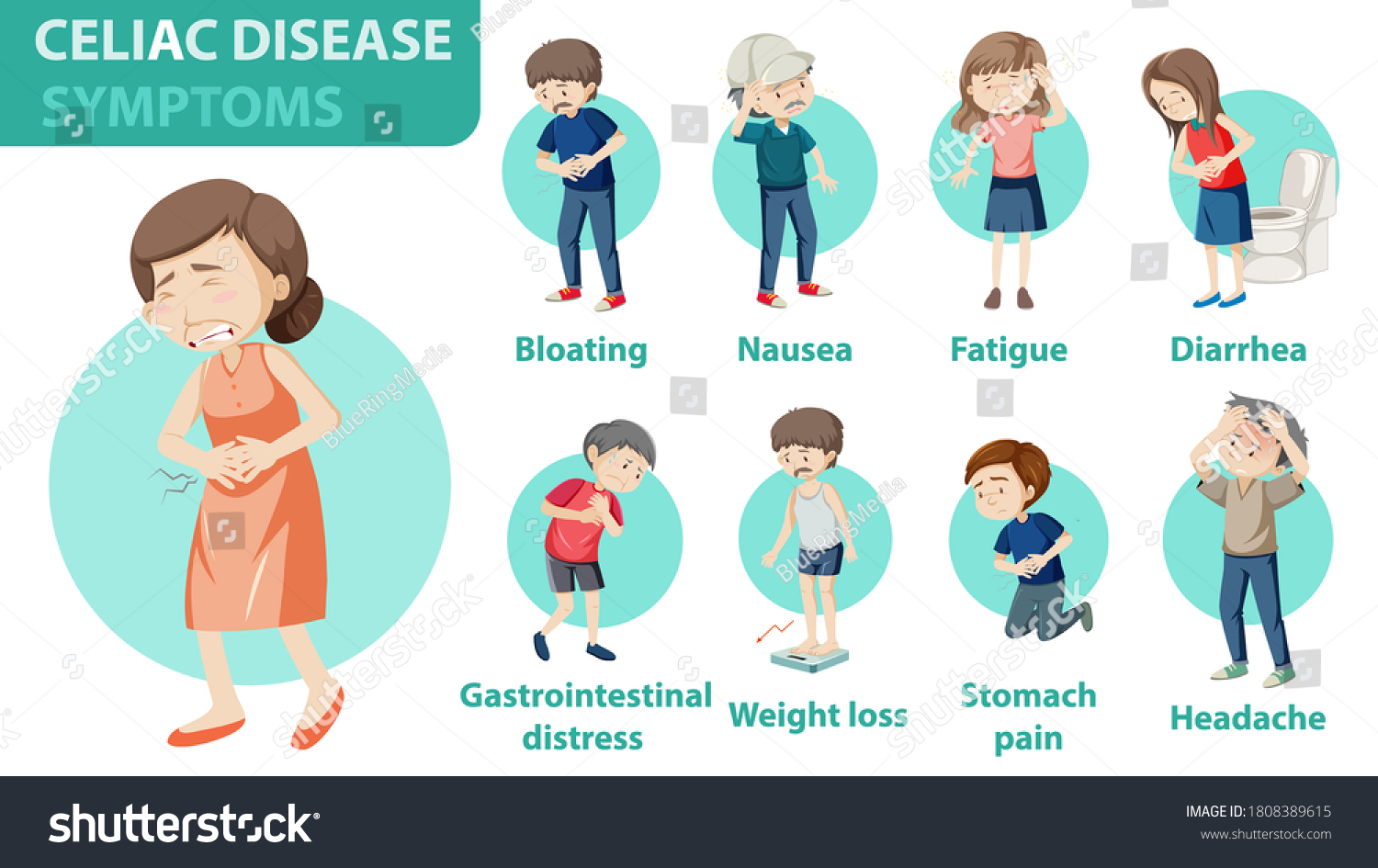 Celiac Disease Symptoms Information Infographic Illustration Stock ...