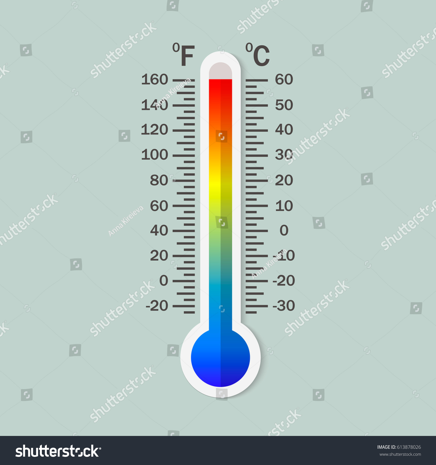 Celsius Fahrenheit Meteorology Thermometers Hot End Stock Vector ...